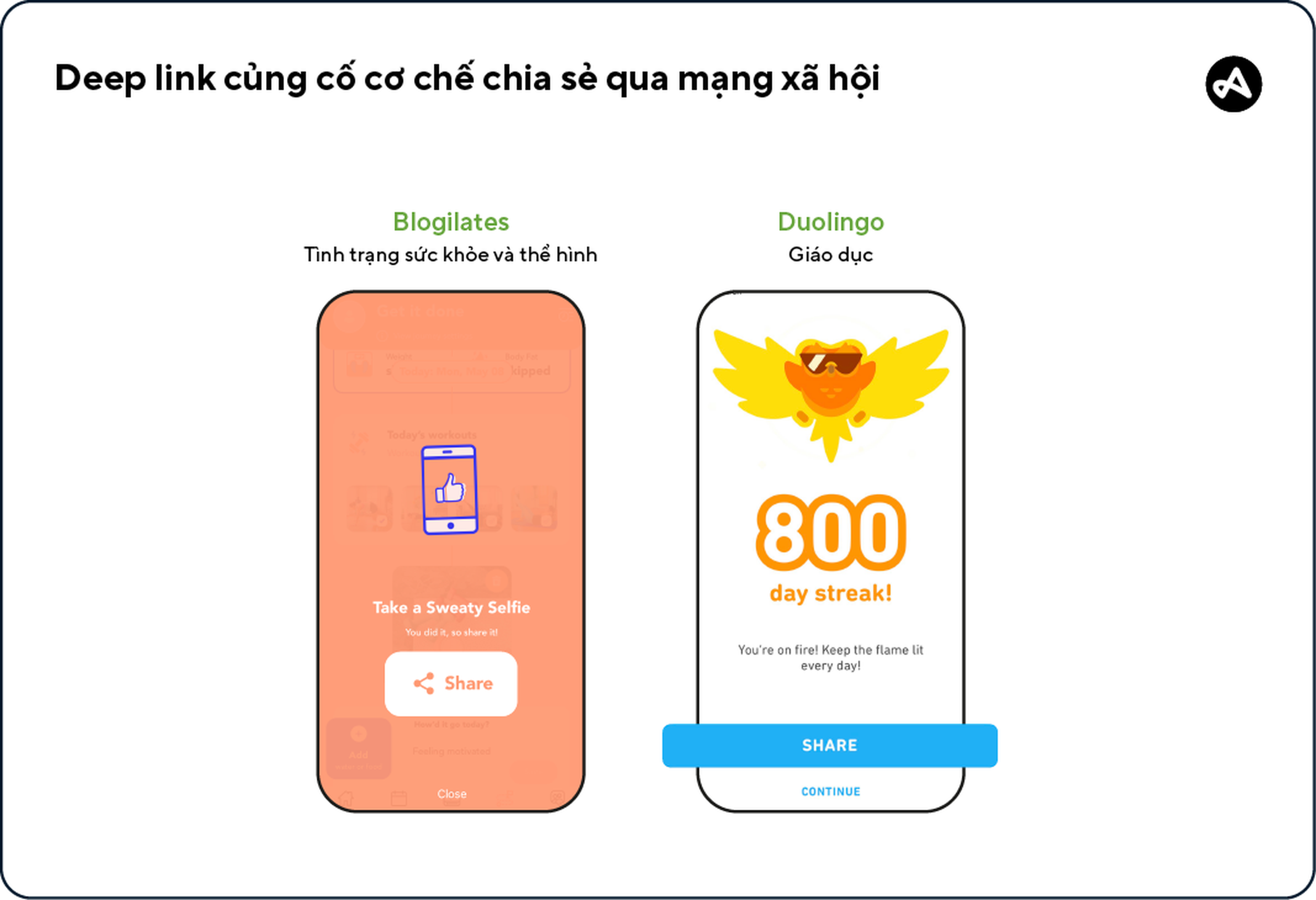 Deep link được sử dụng trong bài đăng chia sẻ trên mạng xã hội