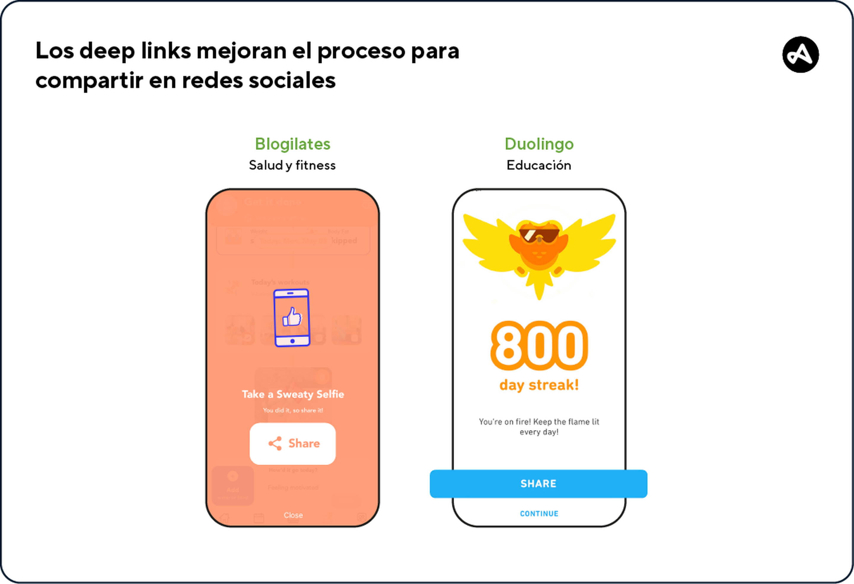 Imágenes de deep links compartidos en redes sociales