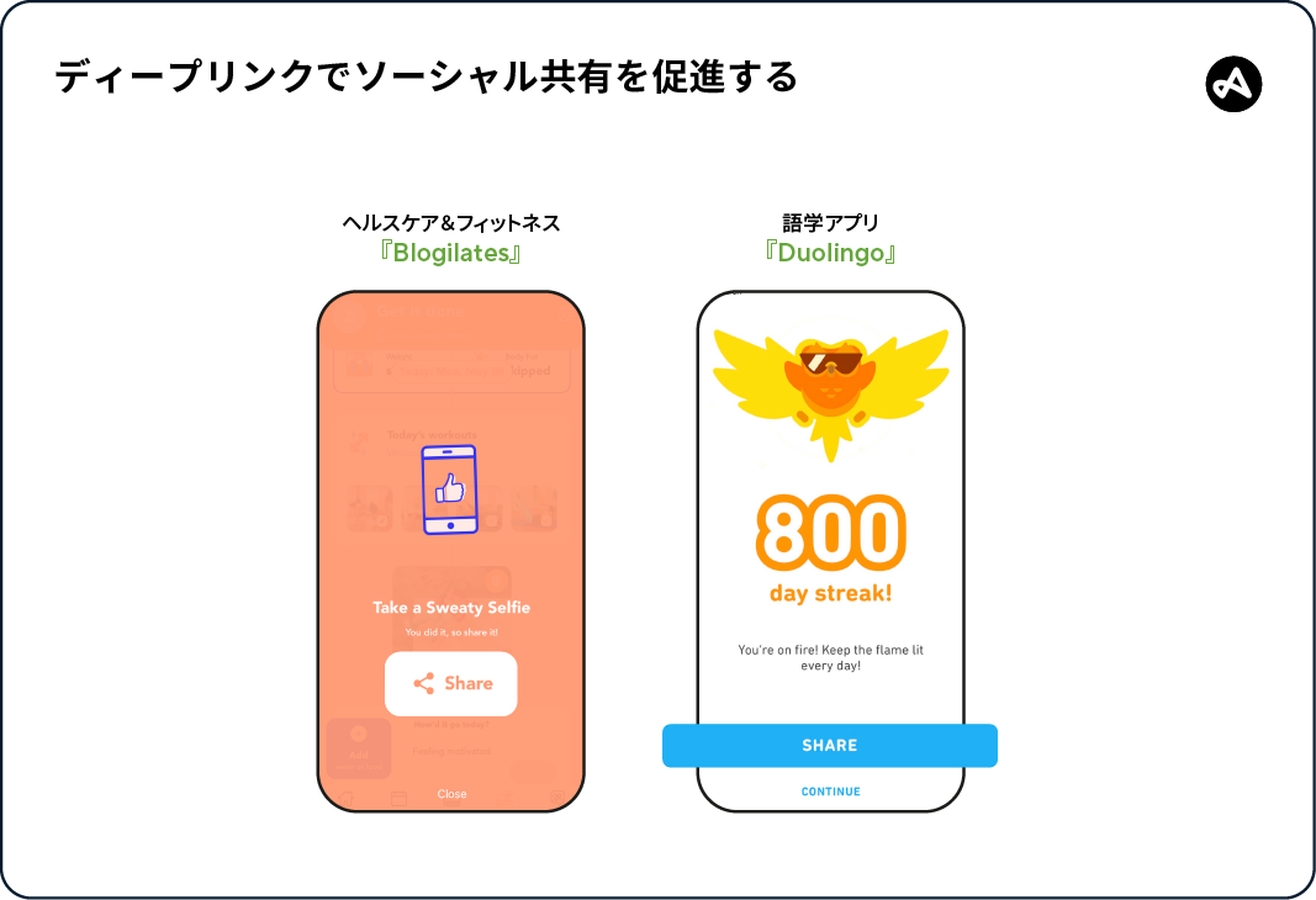 Images of deep links used in social sharing