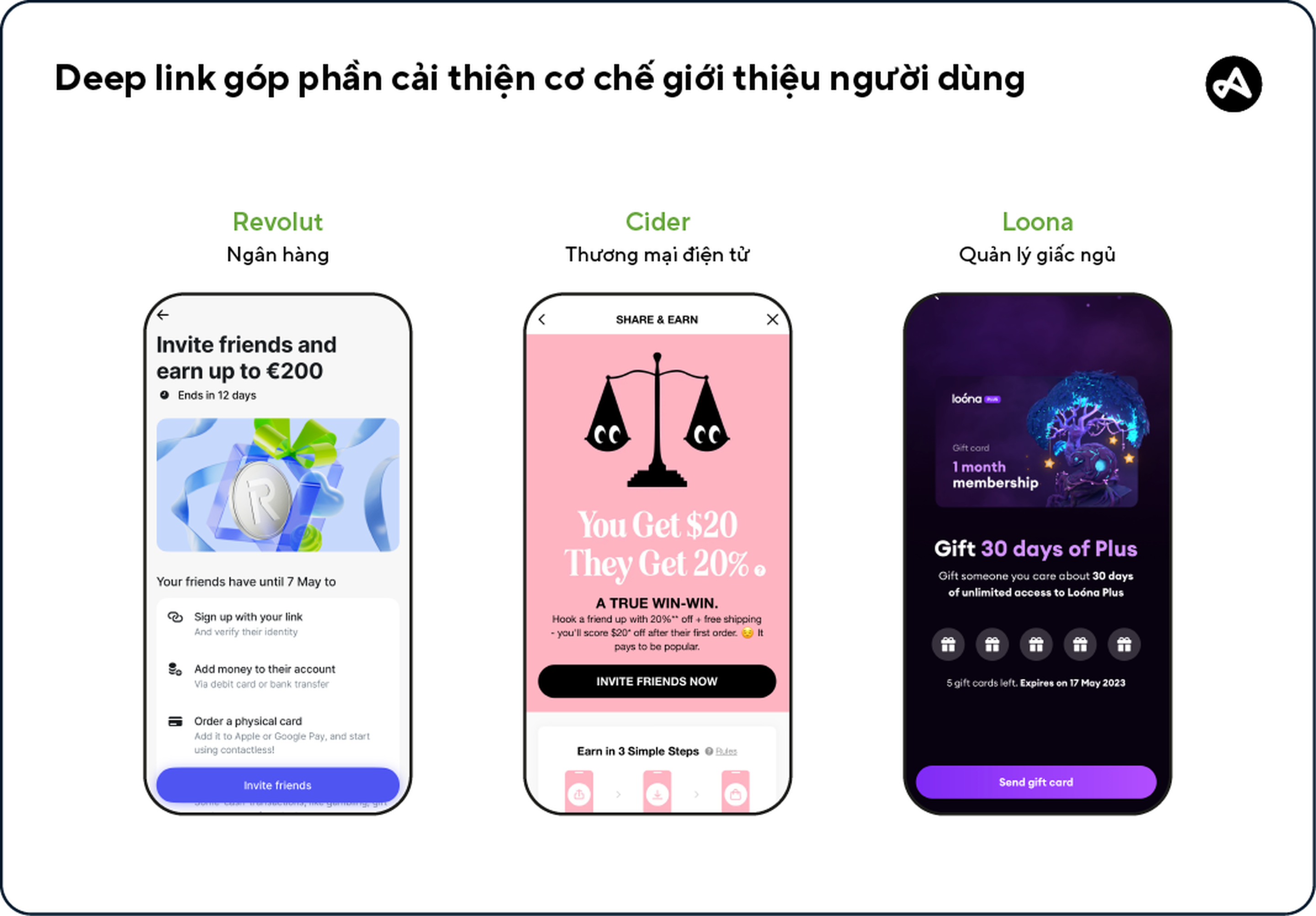 Deep link được sử dụng trong cơ chế giới thiệu