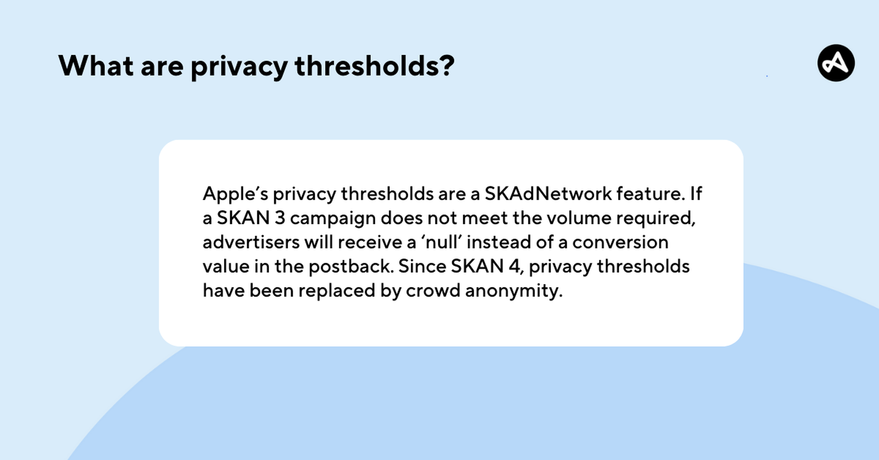 what are privacy thresholds? 