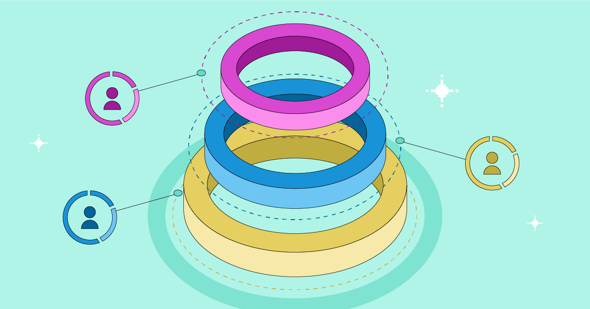 Dynamic segmentation guide for app marketers | Adjust