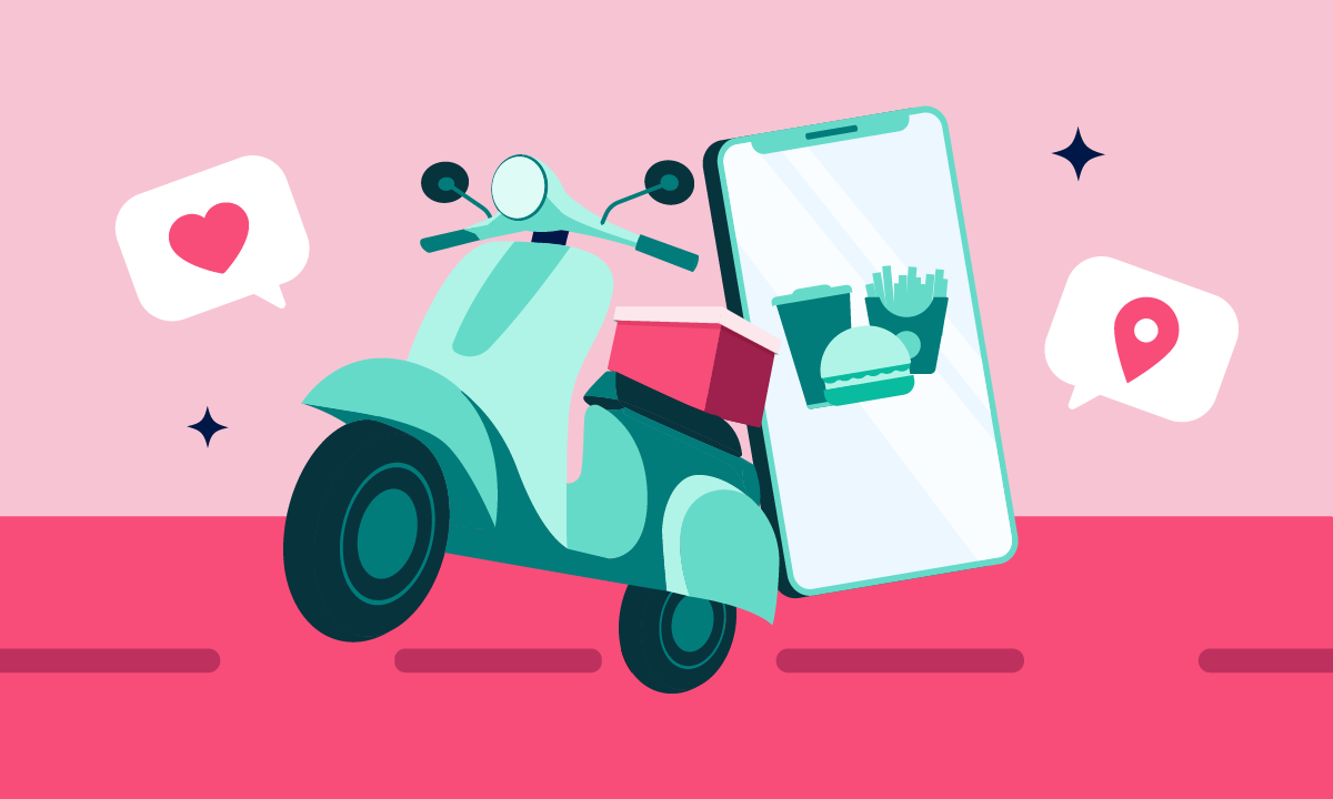 Delivery Image Index