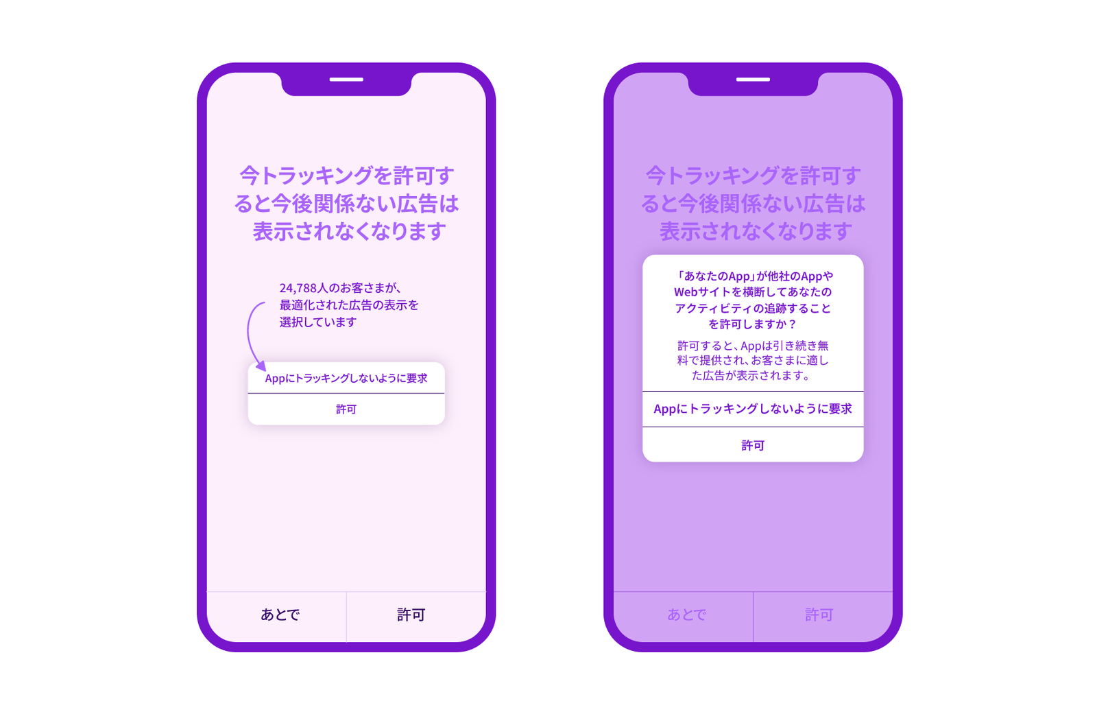ATTオプトインの例