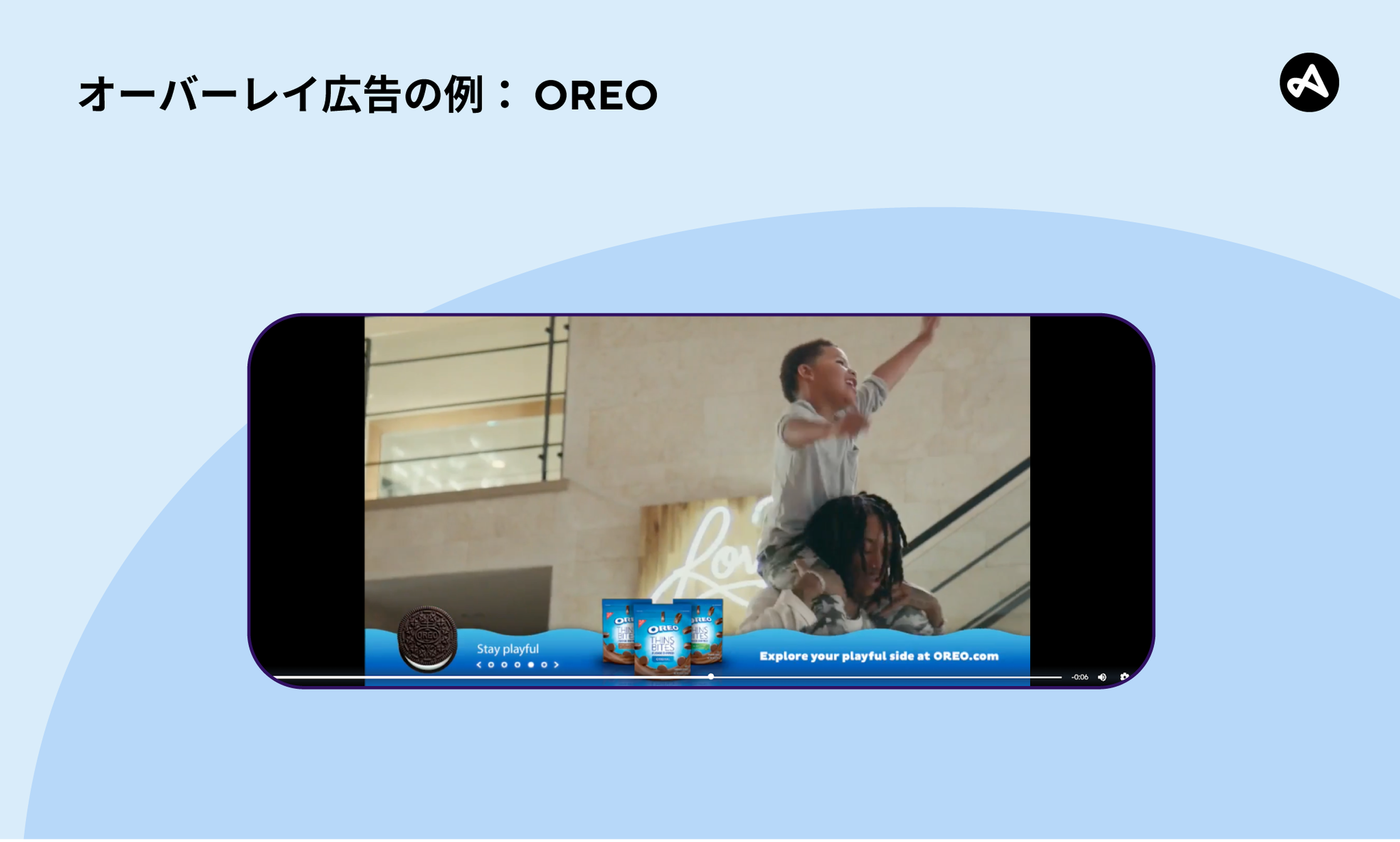 CTV広告の例