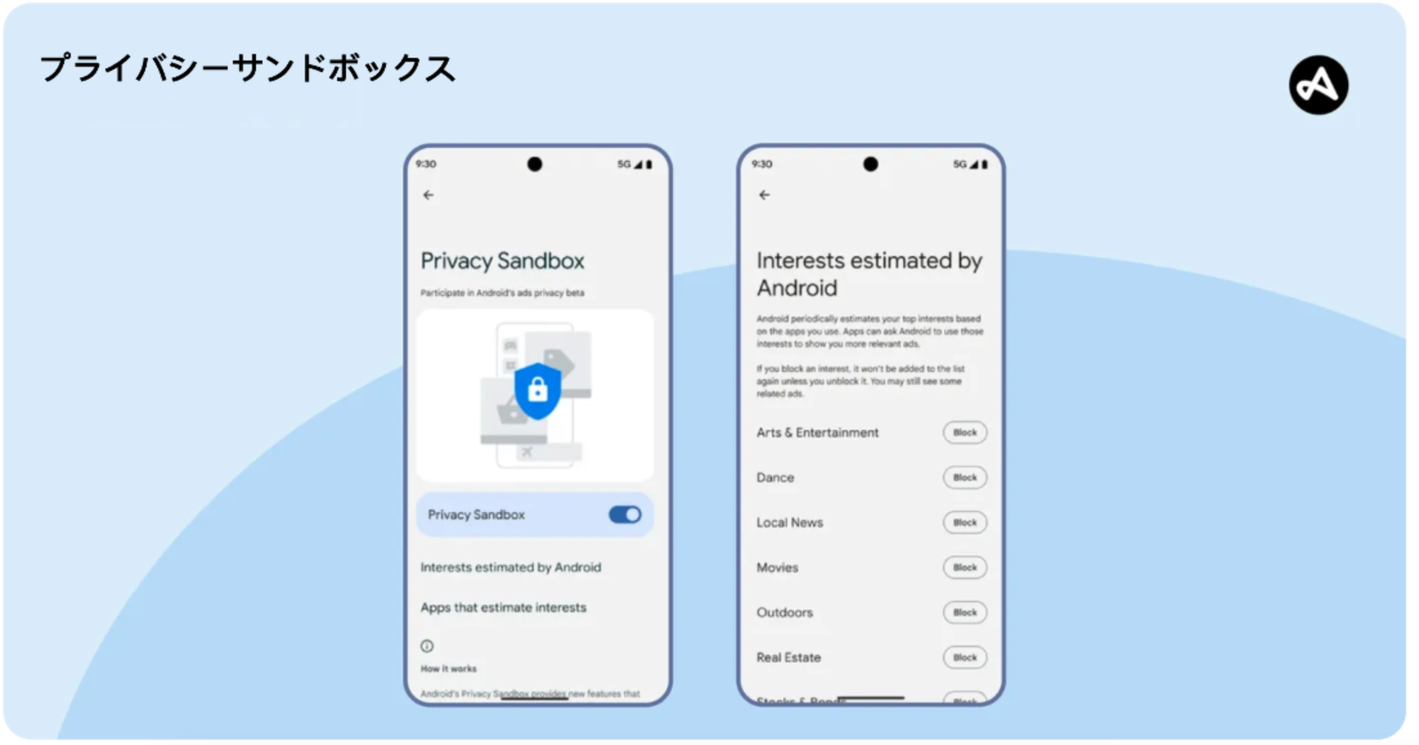 Screenshots of the Google Privacy Sandbox on Android