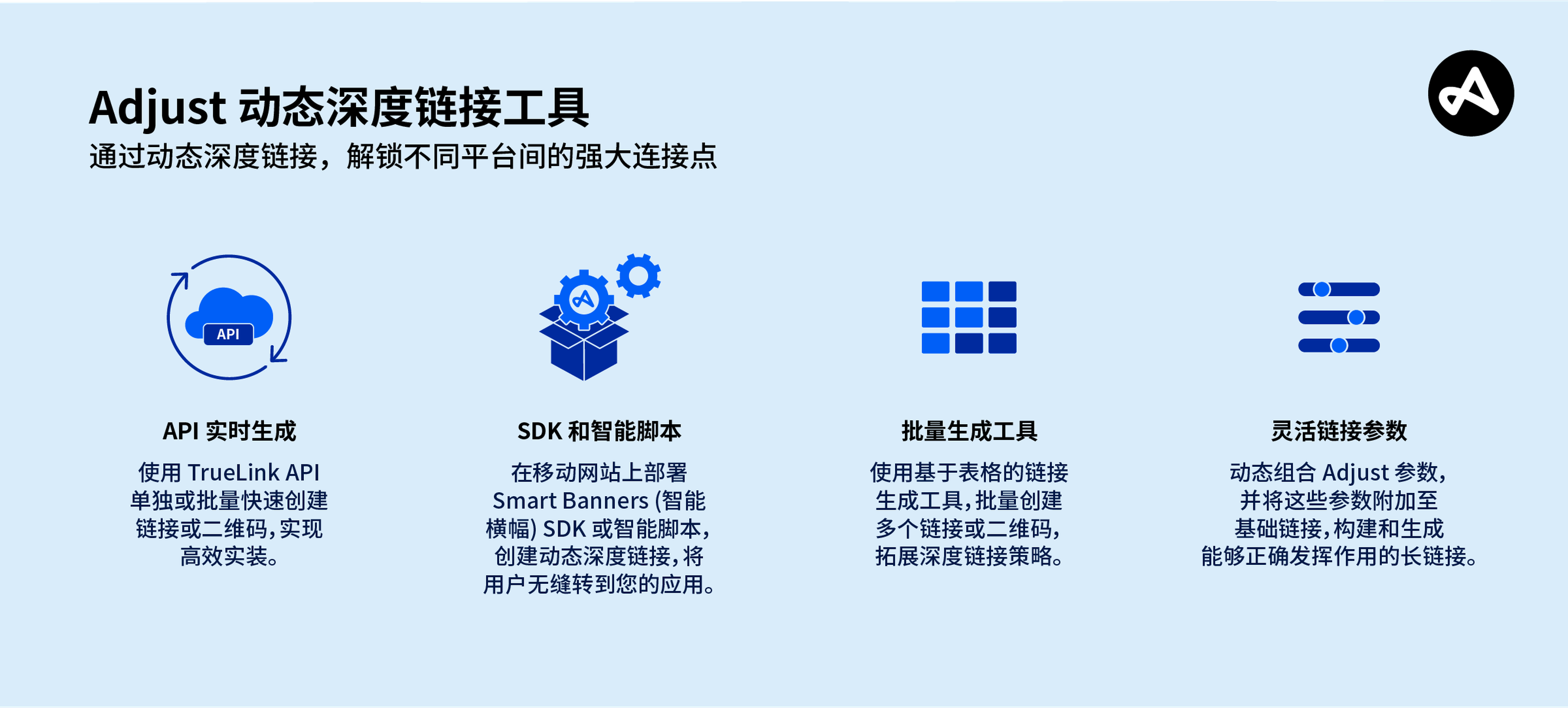 Adjust 深度链接工具