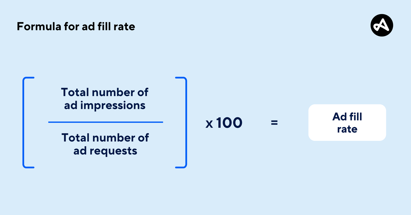 Formula for ad rate fill