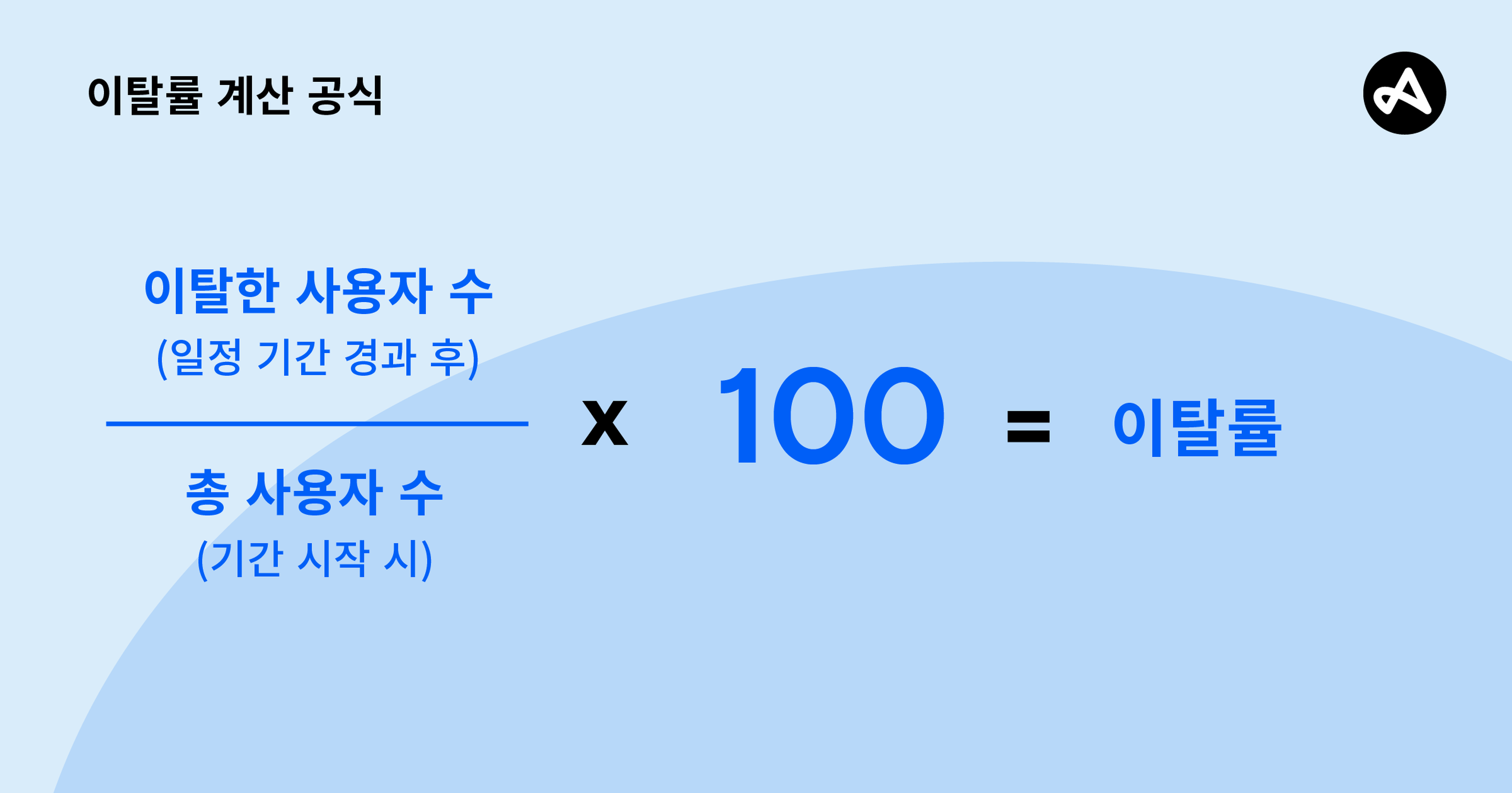 이탈률 계산 공식