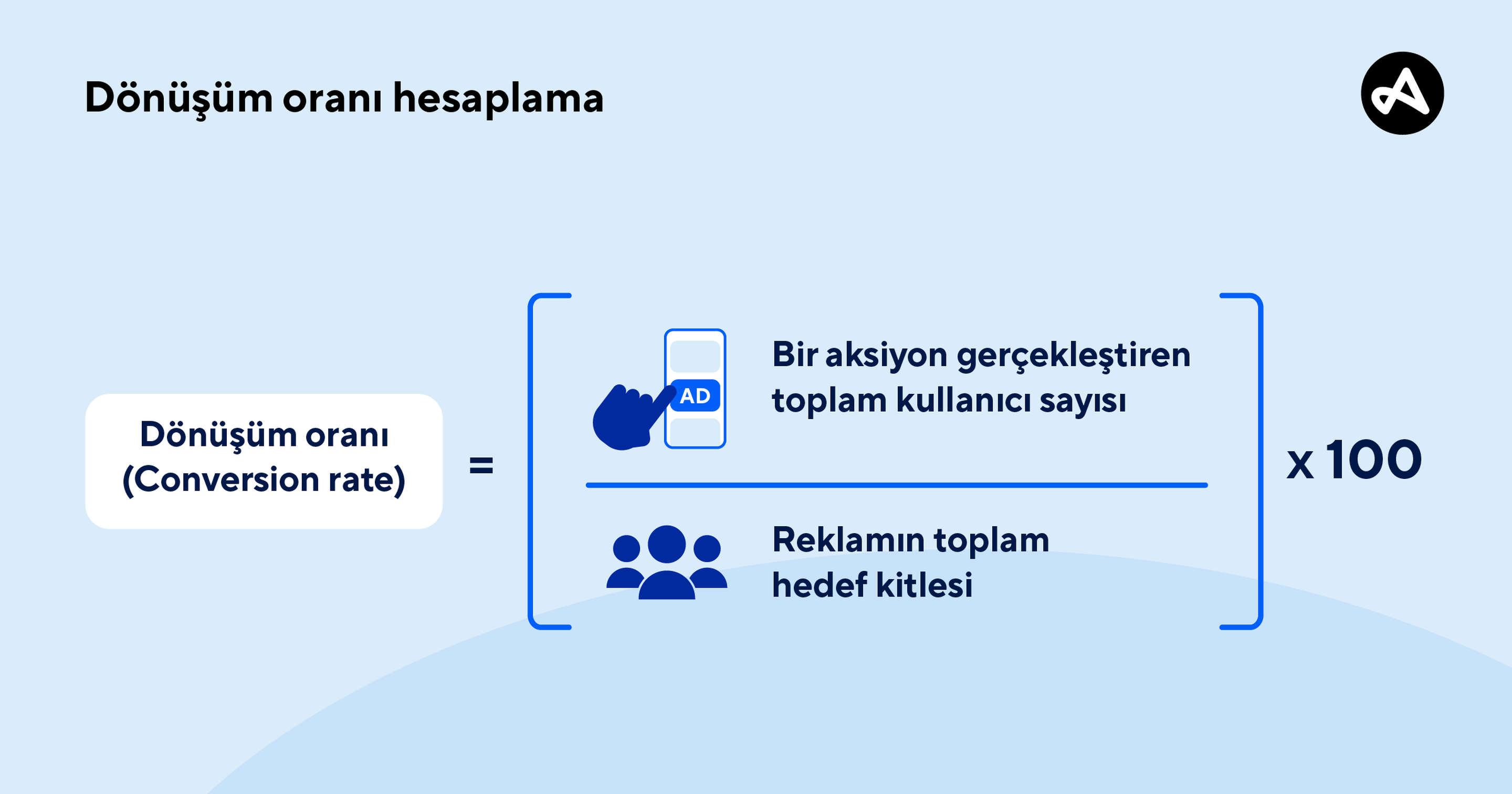 Dönüşüm oranı hesaplamasında kullanılan formül