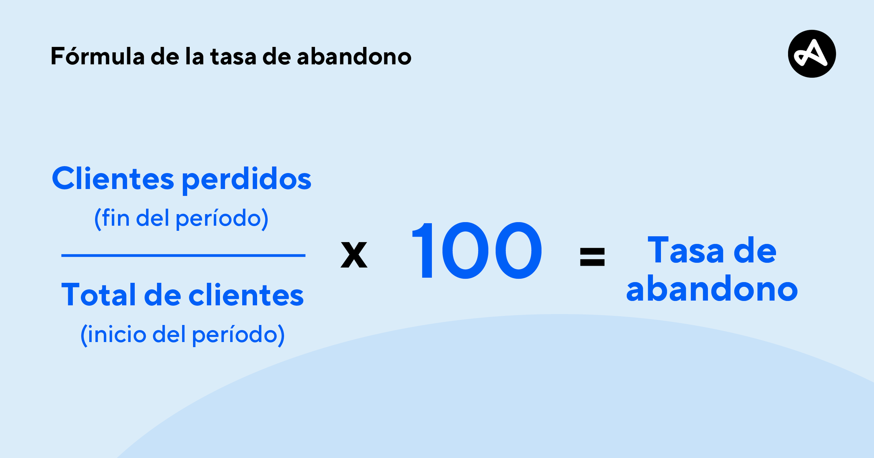 La fórmula utilizada para calcular la tasa de abandono