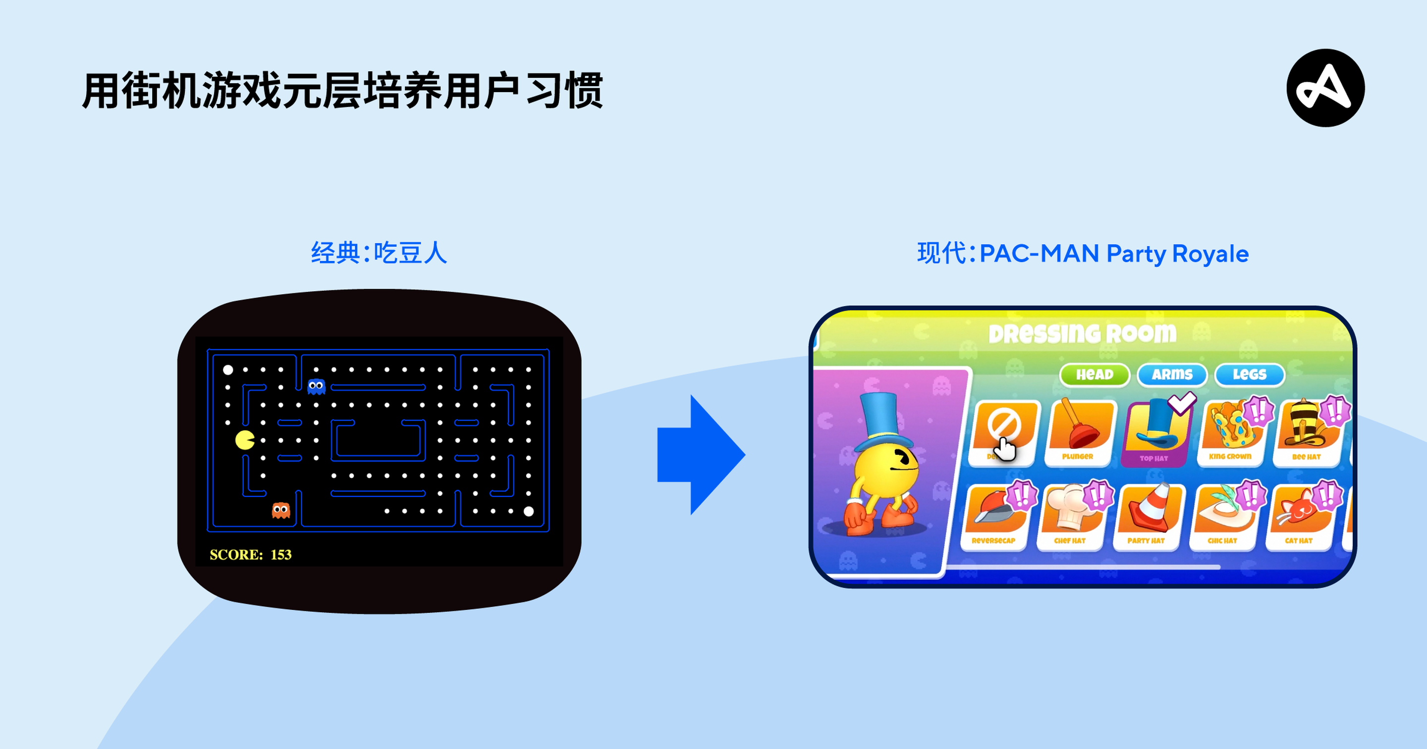 《PAC-MAN Party Royale》移动街机游戏示例  