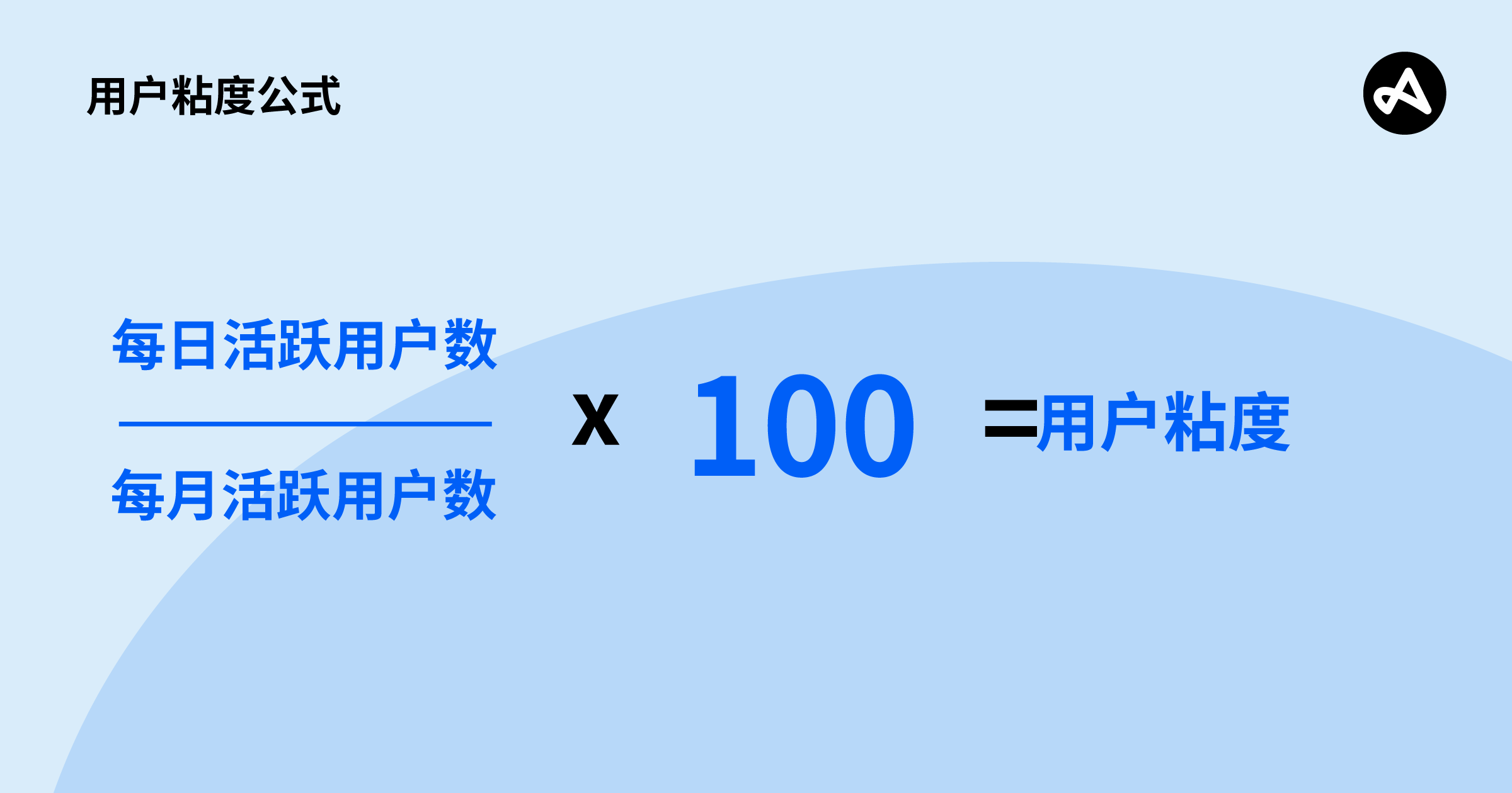 什么是移动应用的投资回报率？ | Adjust