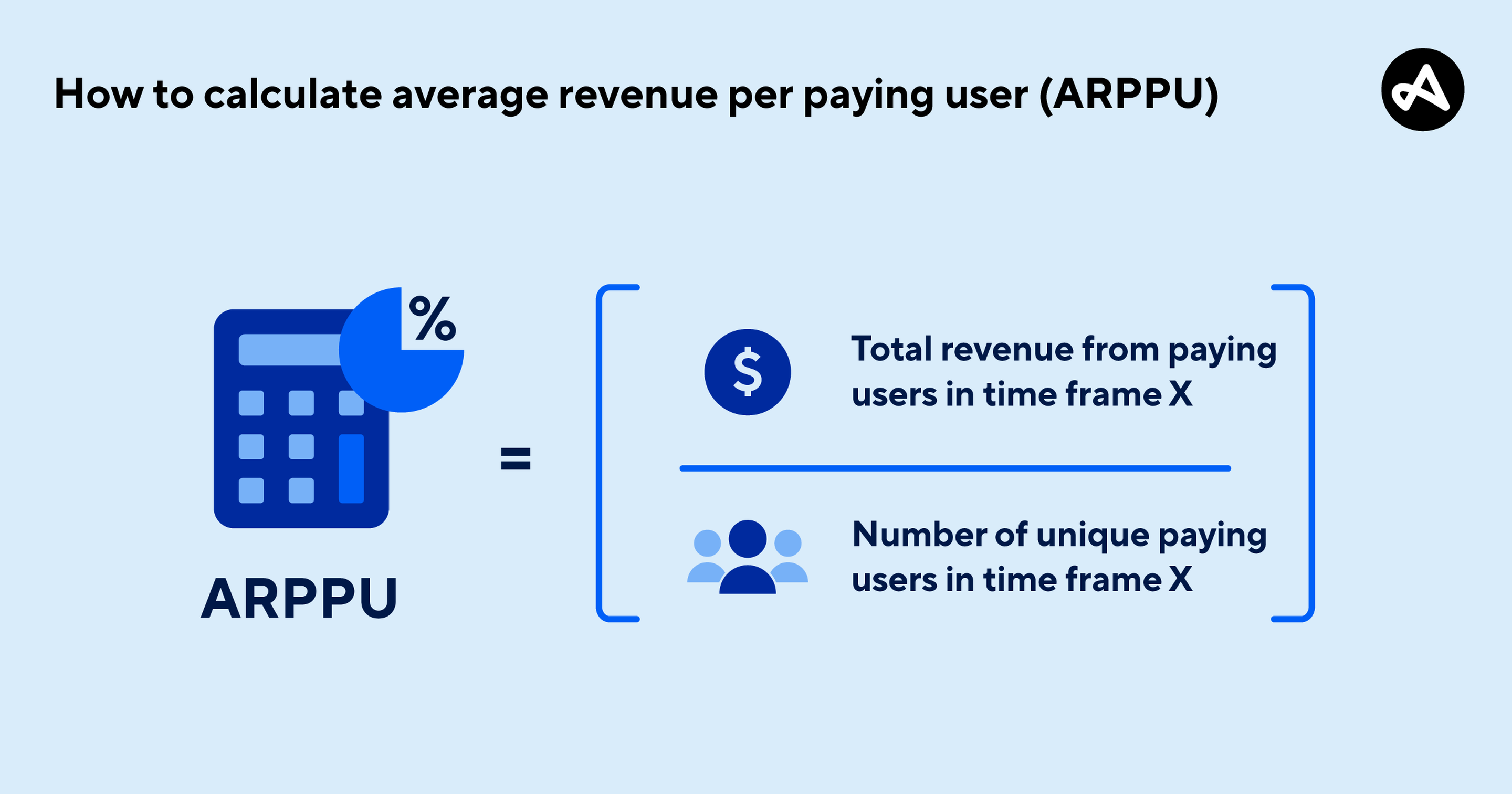 Formula for calculating average revenue per paying user