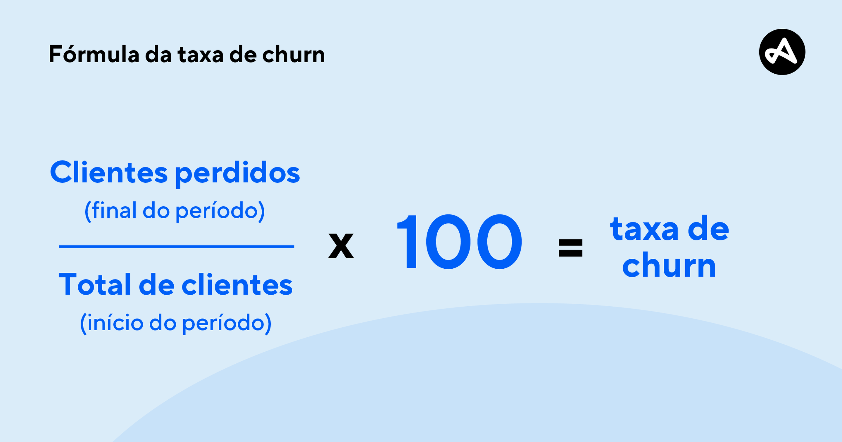 A fórmula usada para calcular a taxa de churn