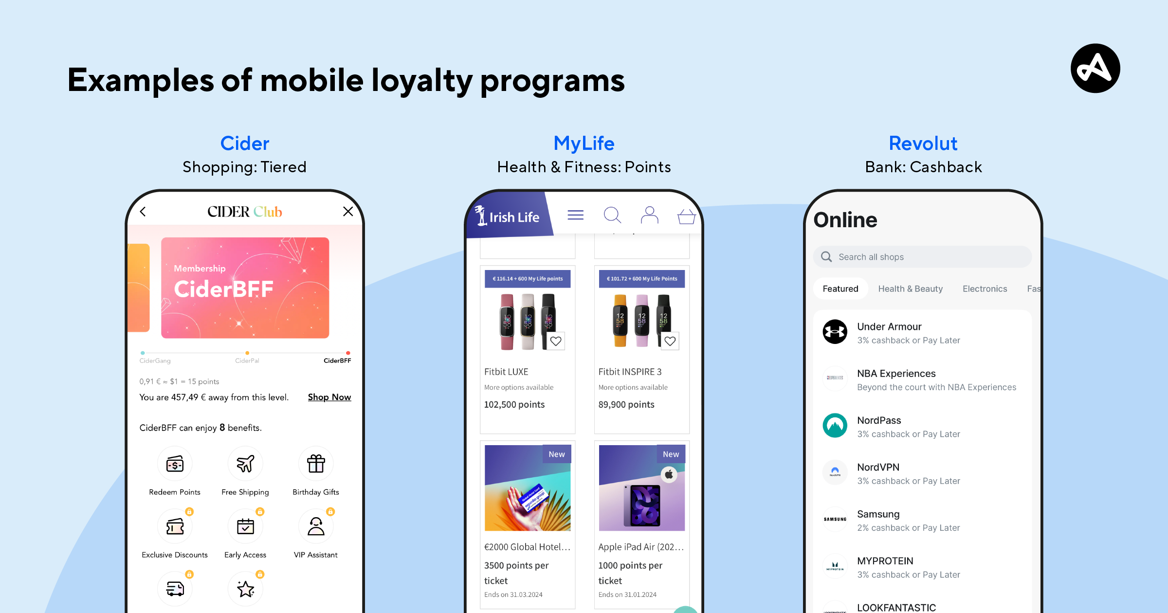 Cashback Loyalty Tiers: The Secret to Your Shopping Superpower