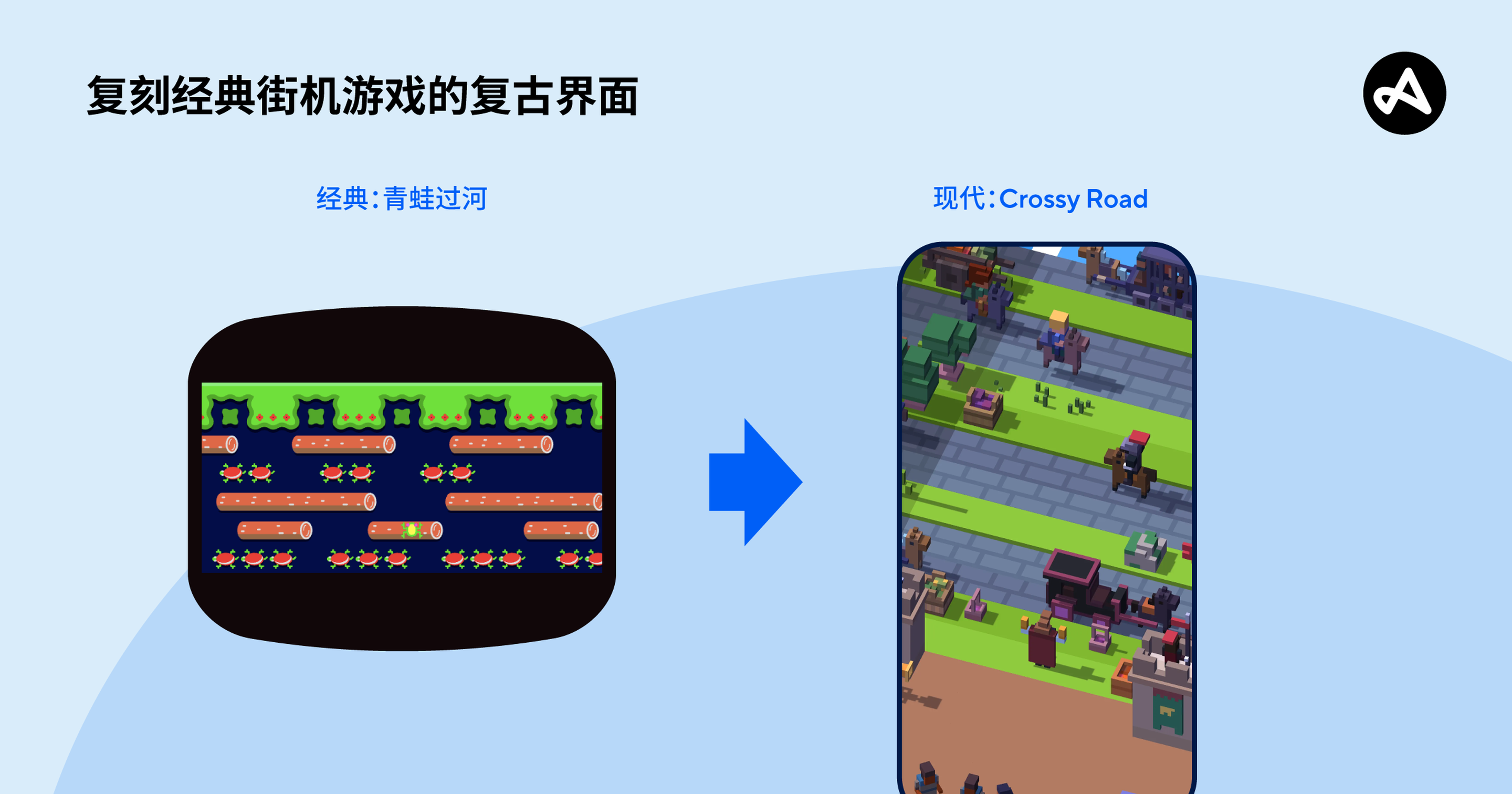 移动街机游戏示例