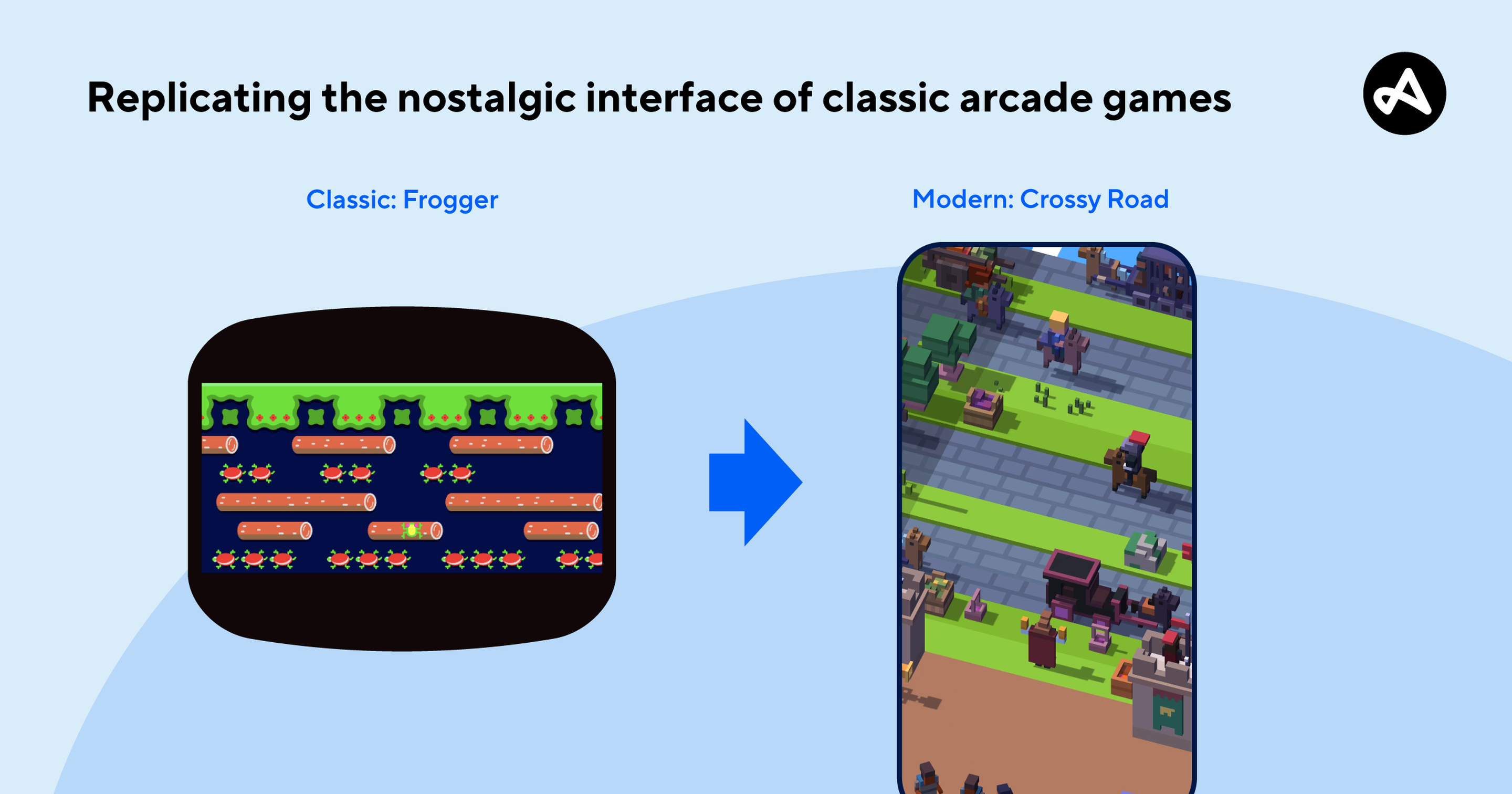 Mobile arcade game example