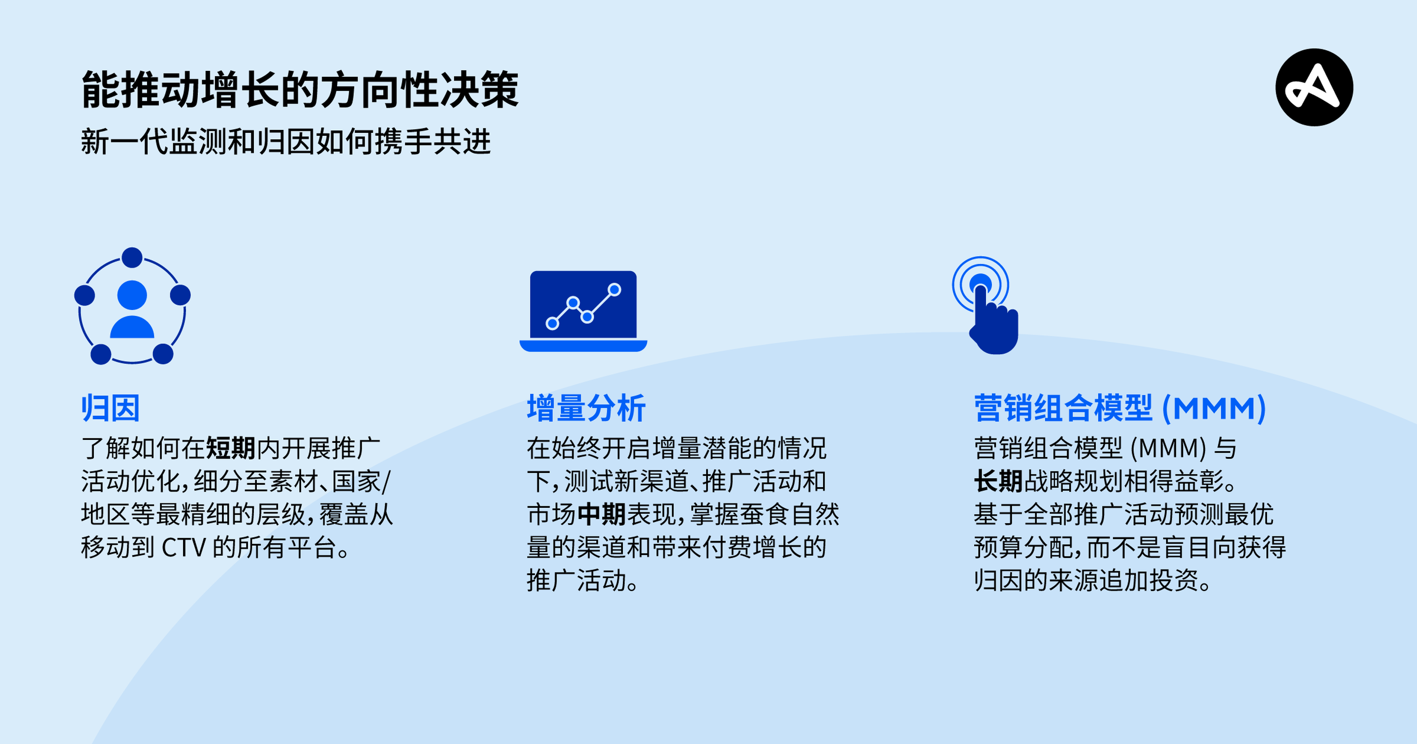 营销组合模型、归因和增量