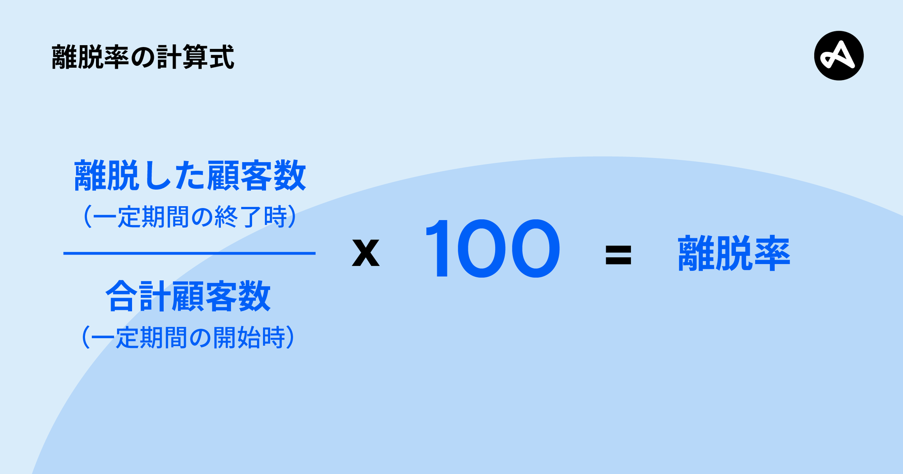 離脱率の計算式