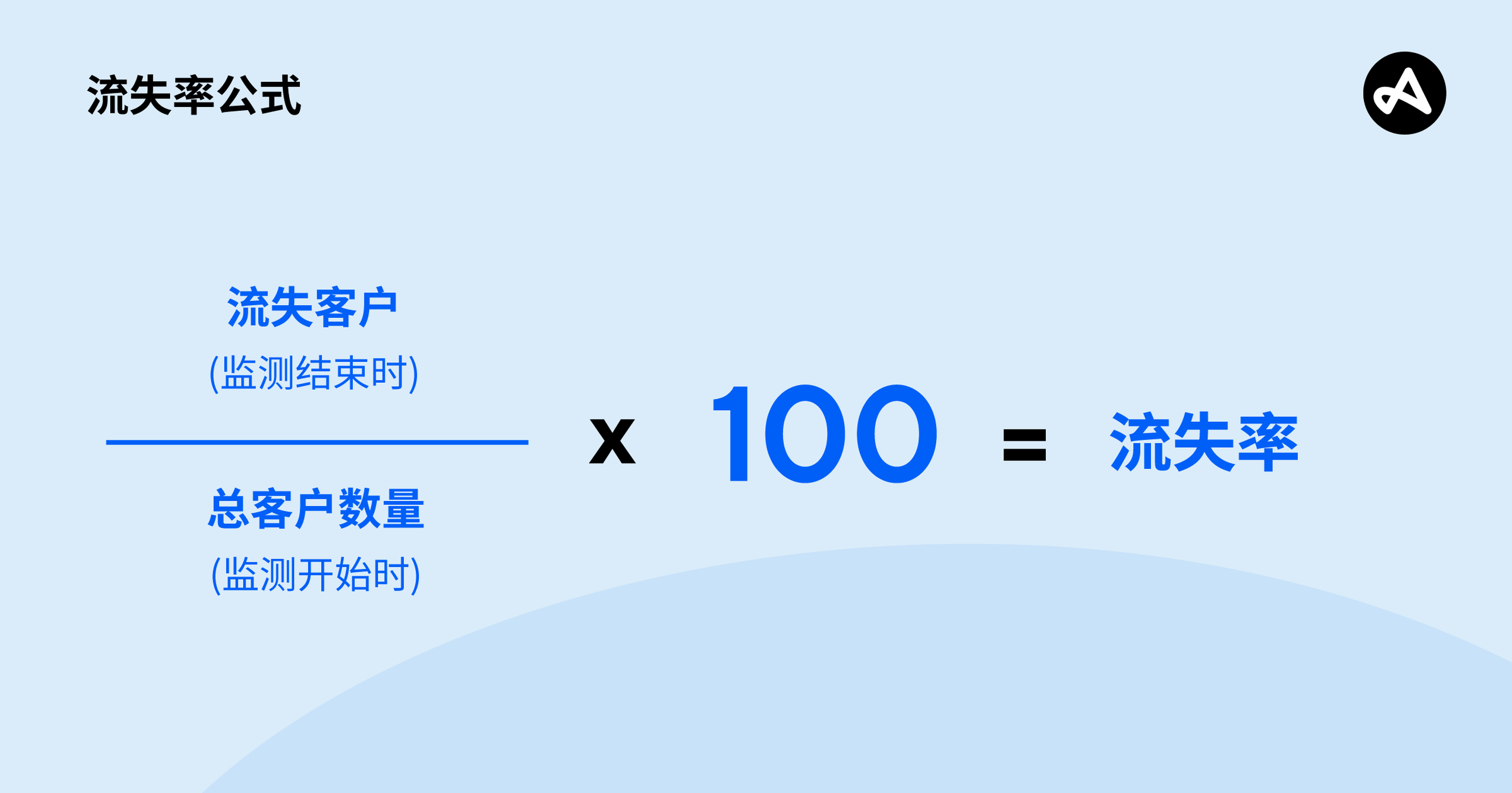 流失率计算公式