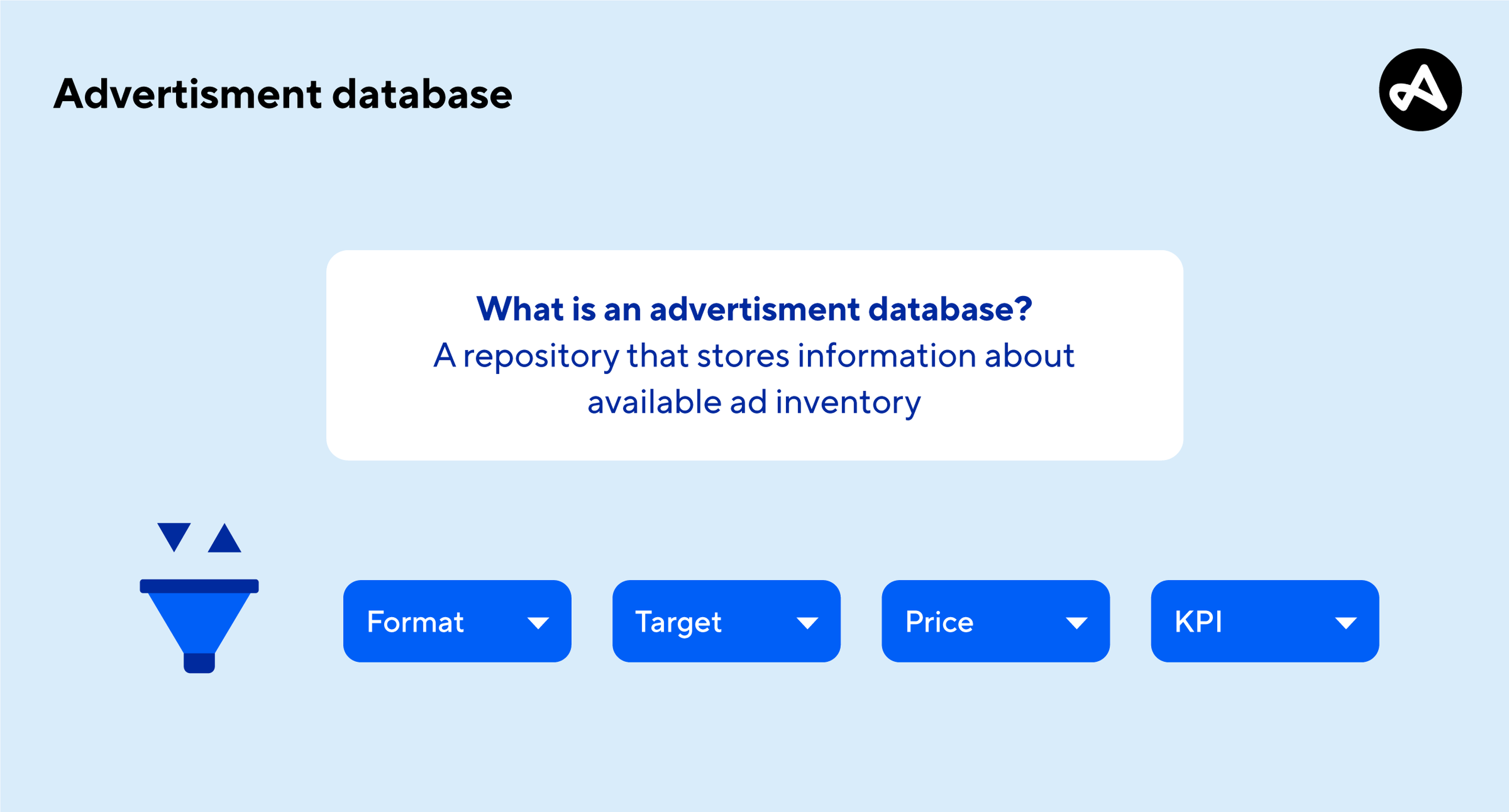 What is an advertisment database?