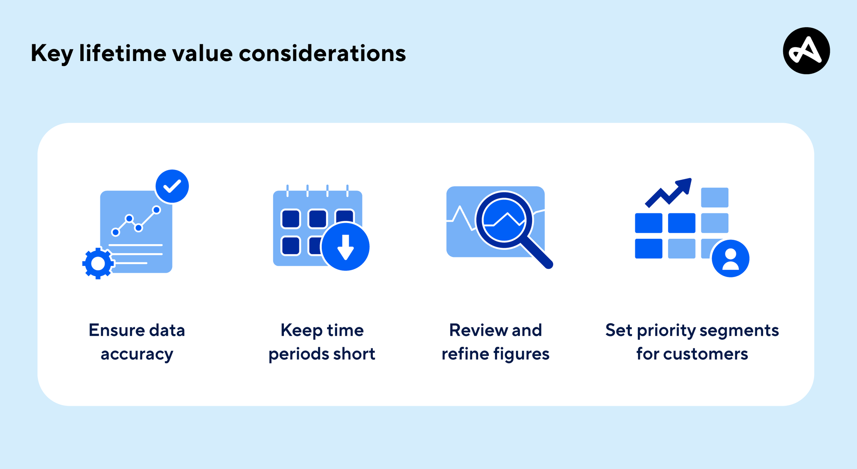 Lifetime value key considerations