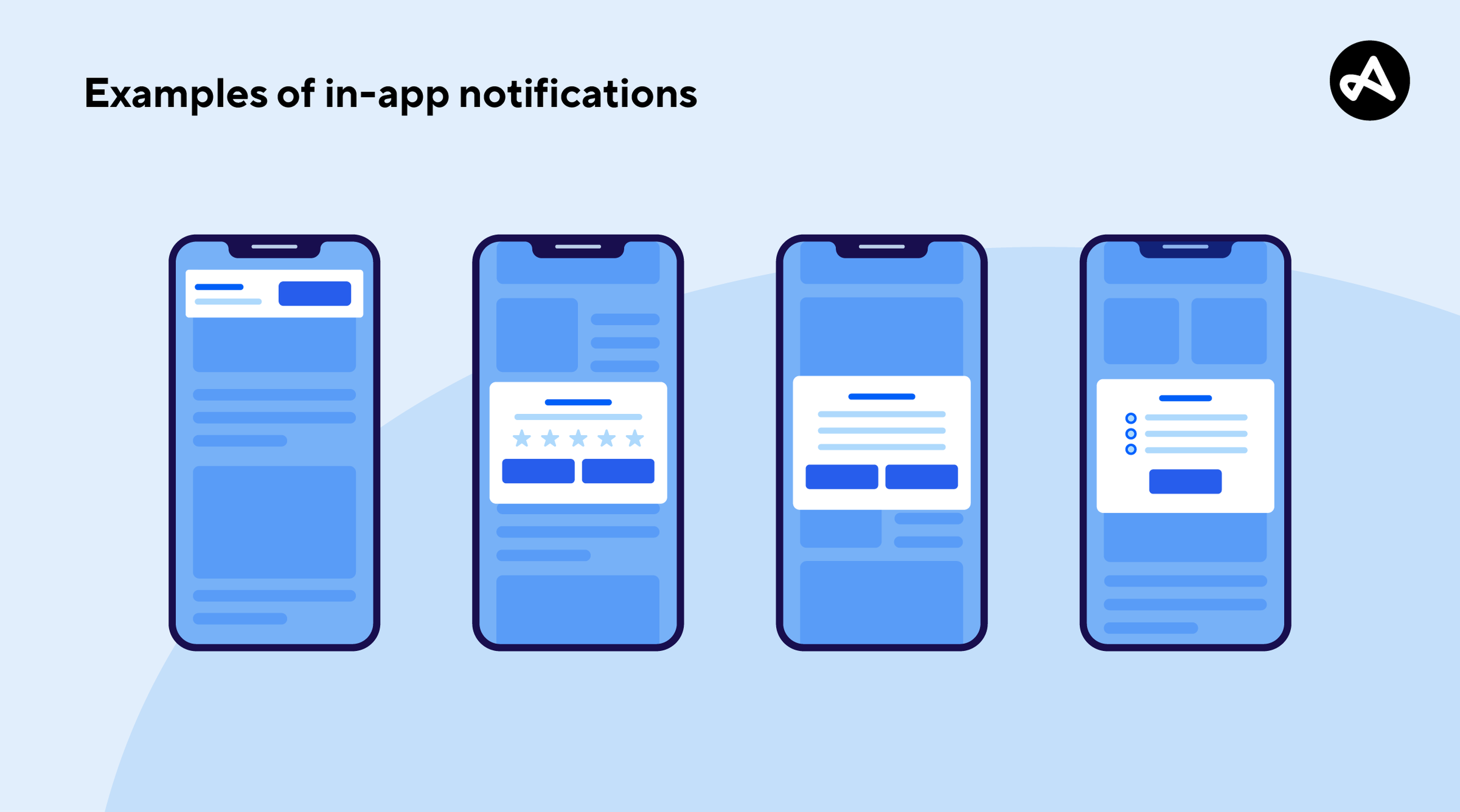 Examples of how in-app notifications are displayed on a device screen