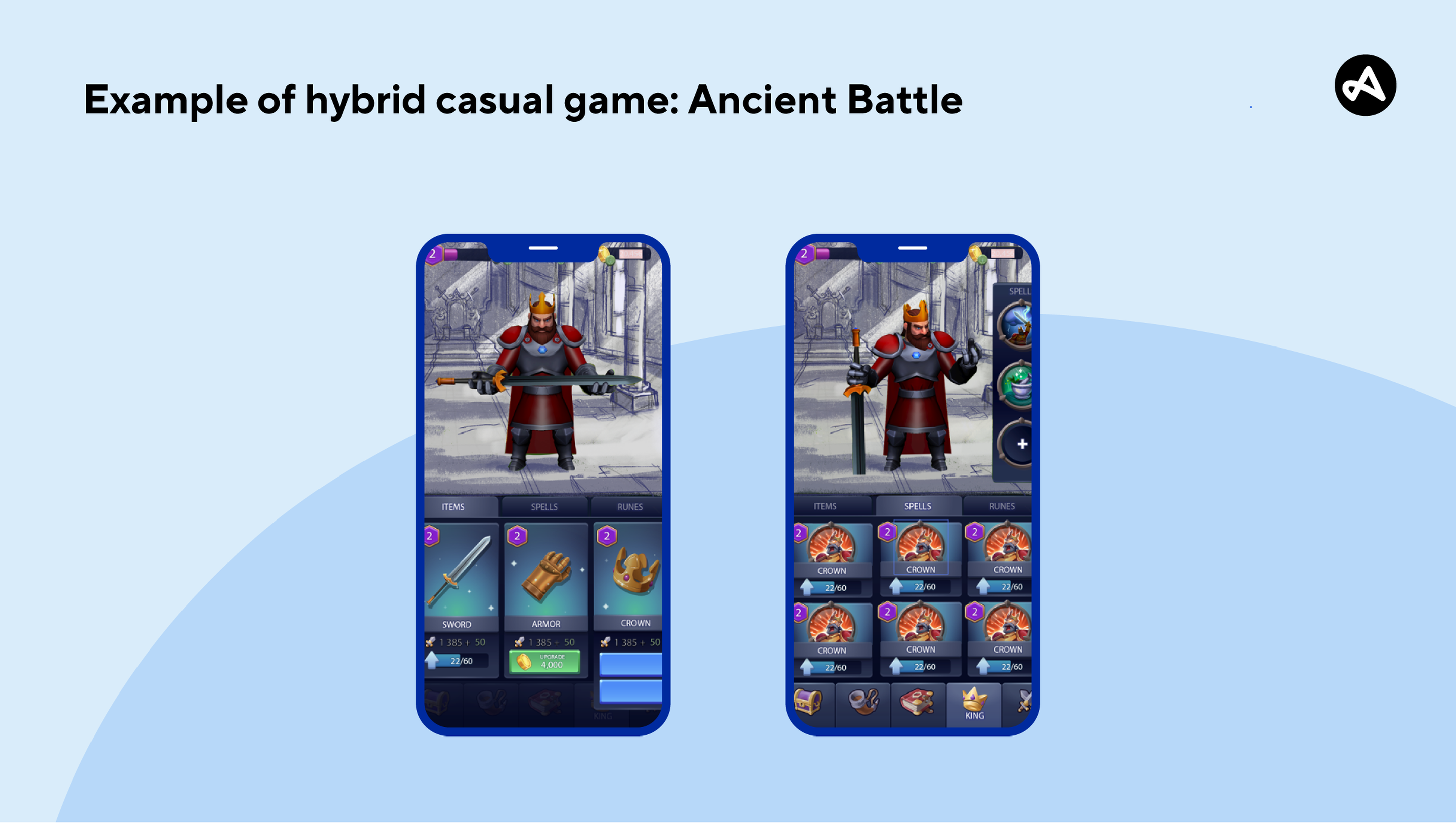hybrid casual game example: Ancient Battle
