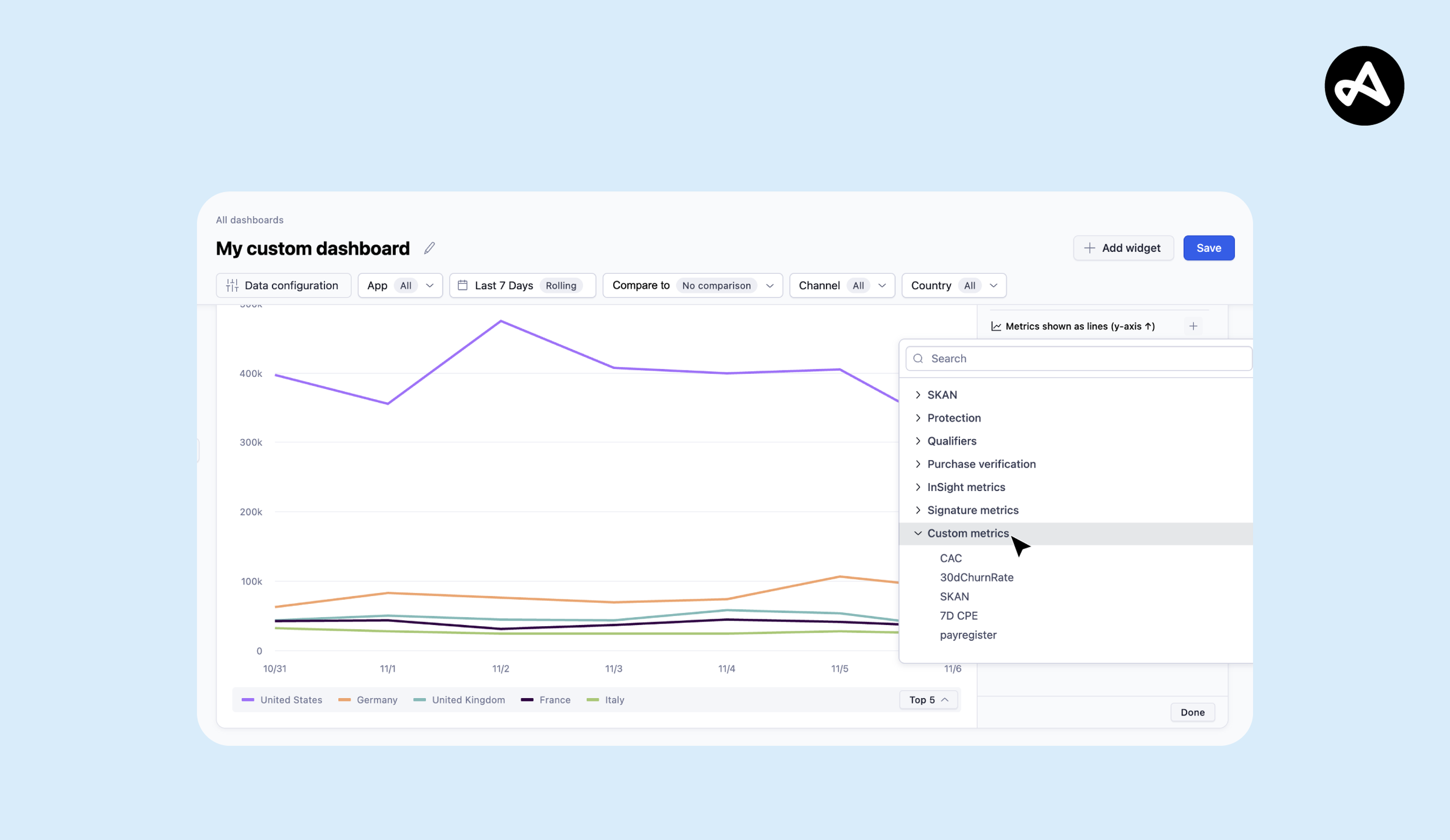 custom dashboards adjust mobile marketing