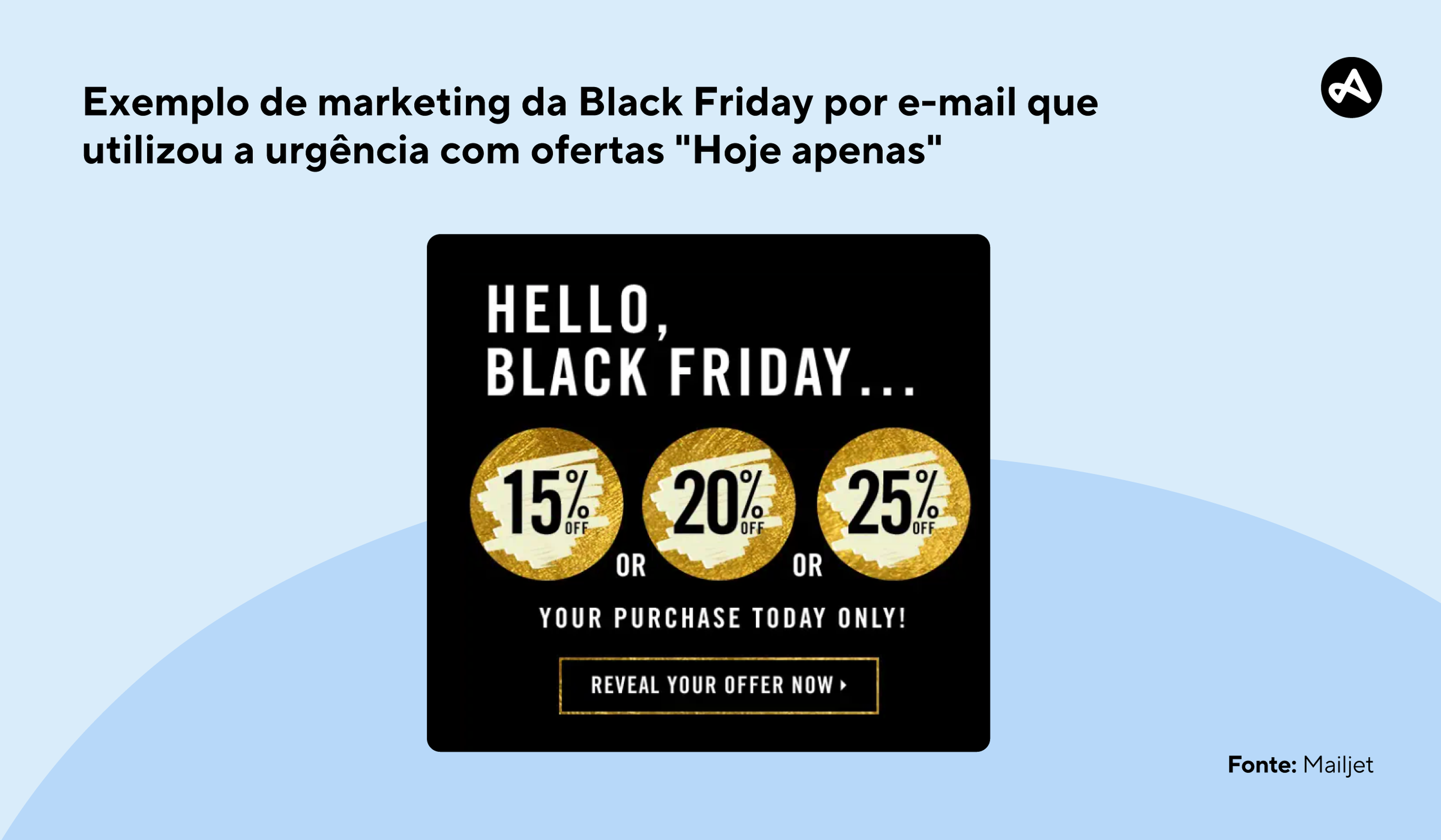 E-mail marketing na Black Friday