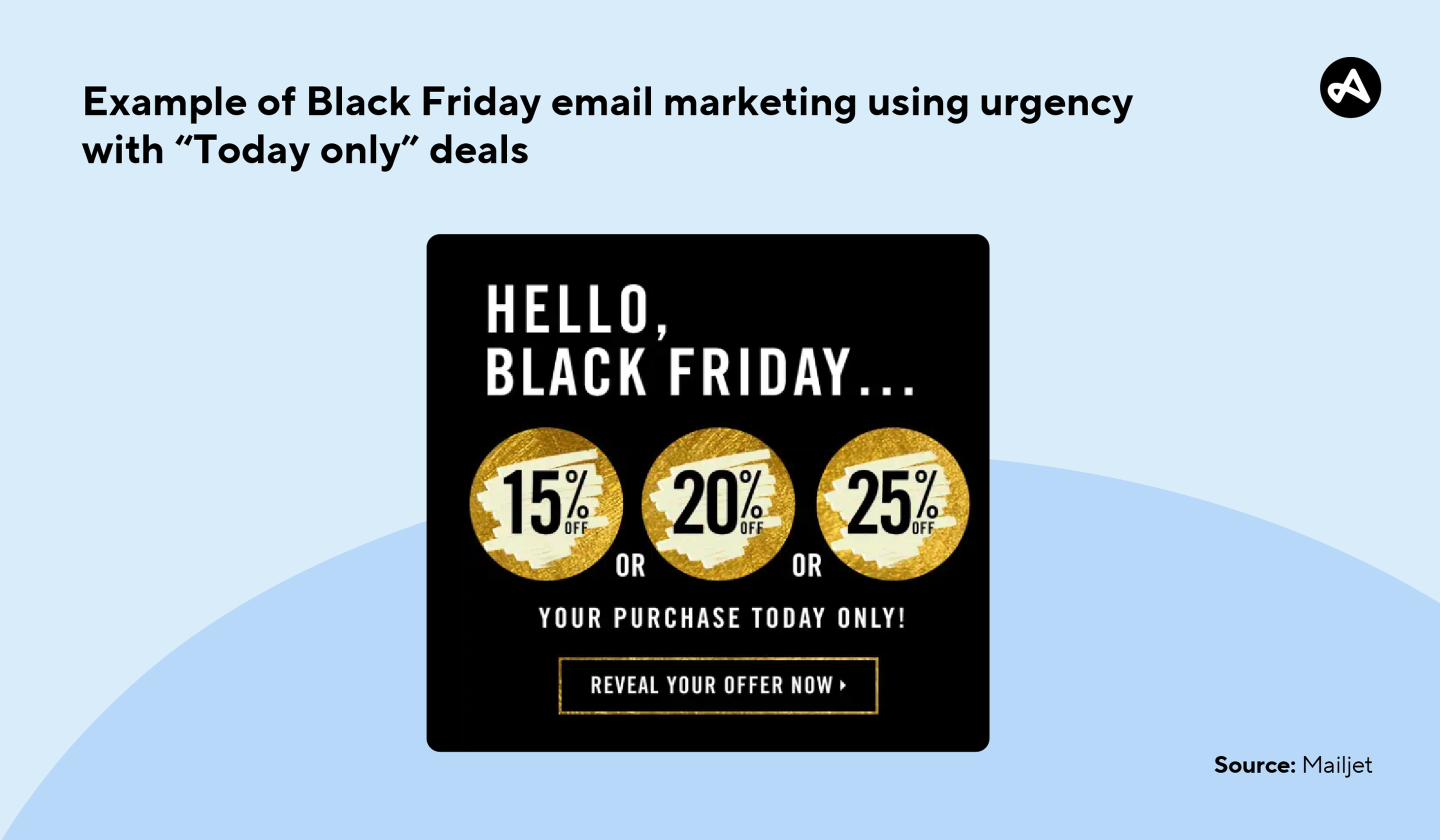 Black Friday email marketing
