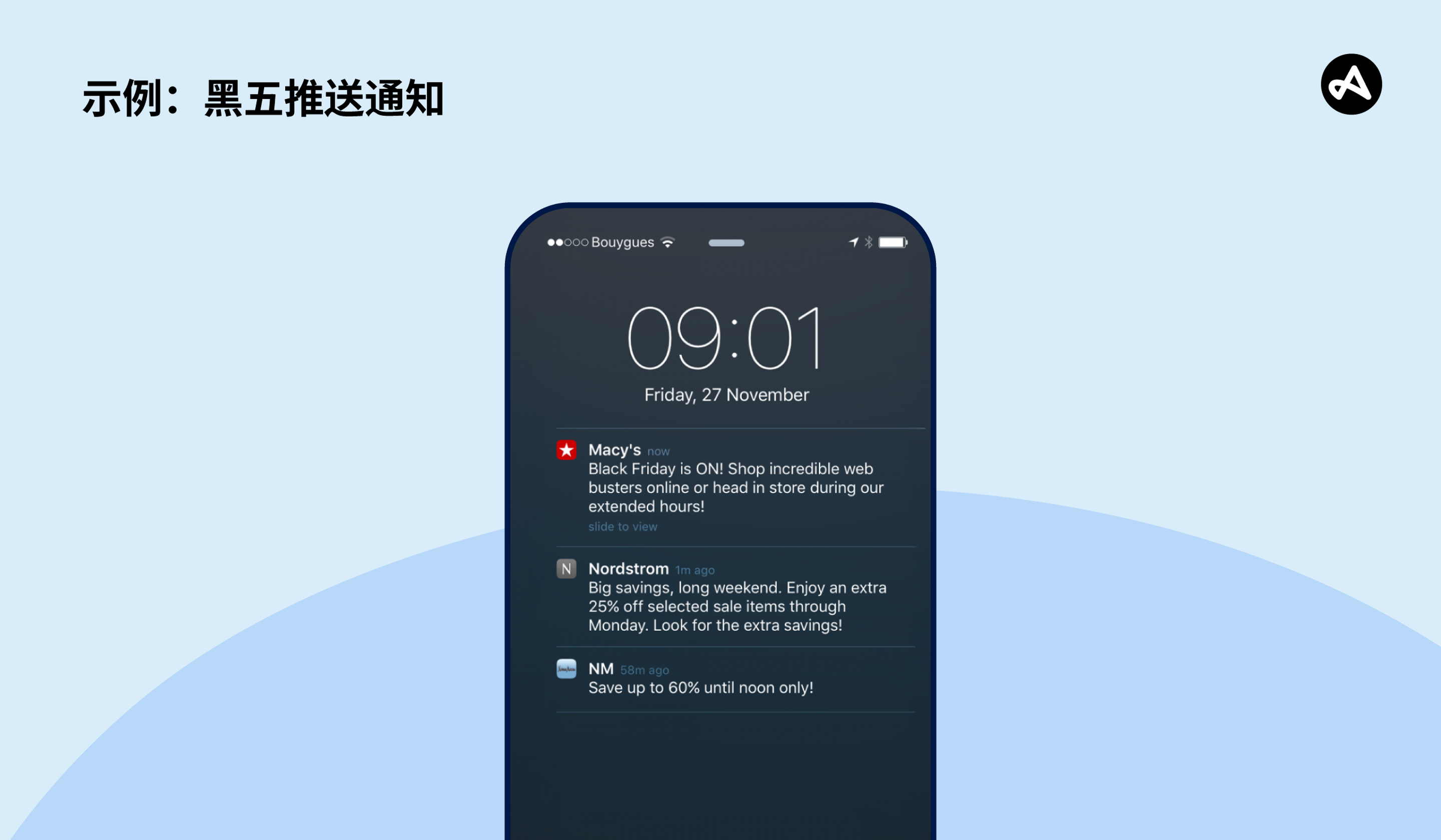 示例：黑五营销推送通知