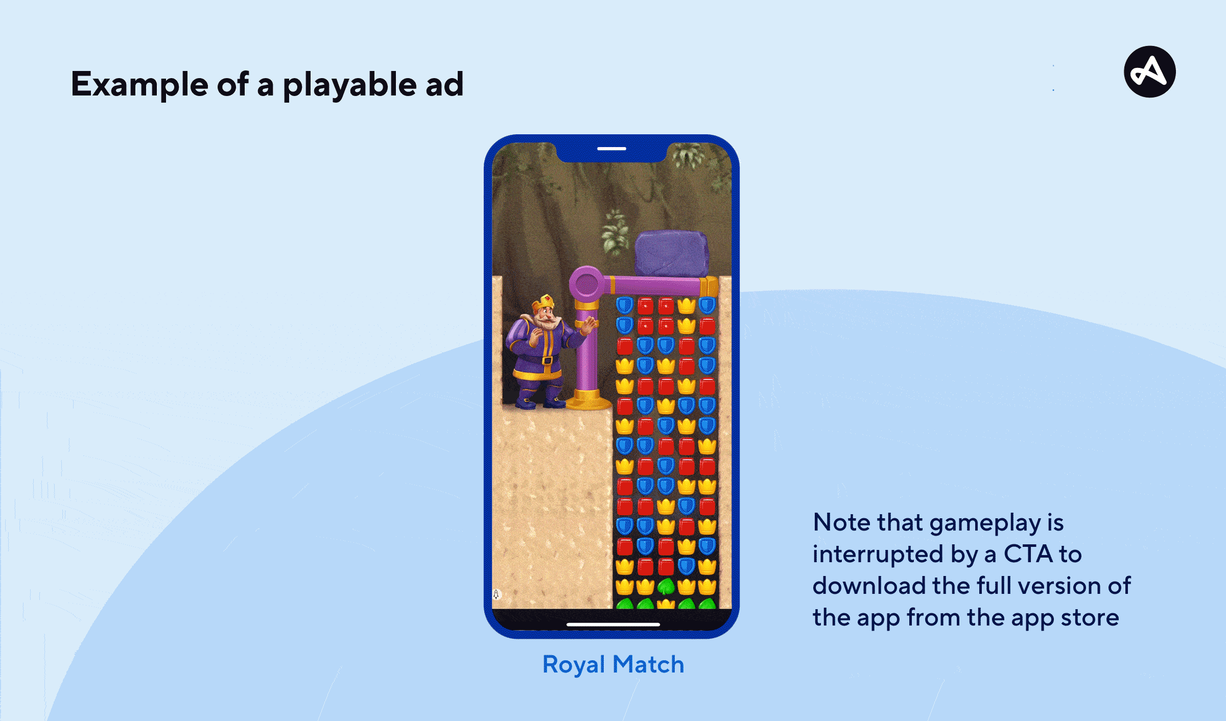 ad format playable