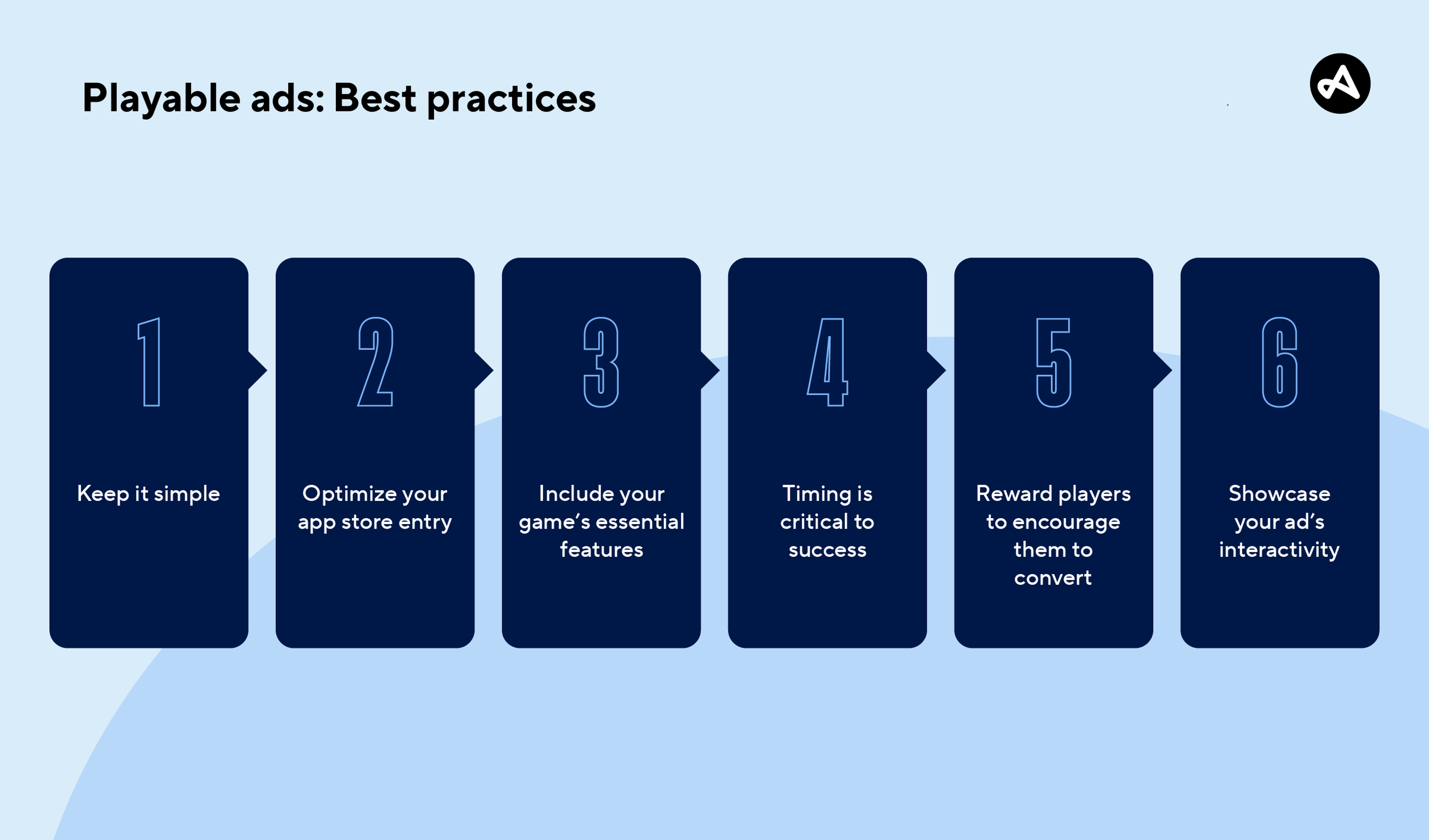 Six best practices for creating and optimizing your playable ads