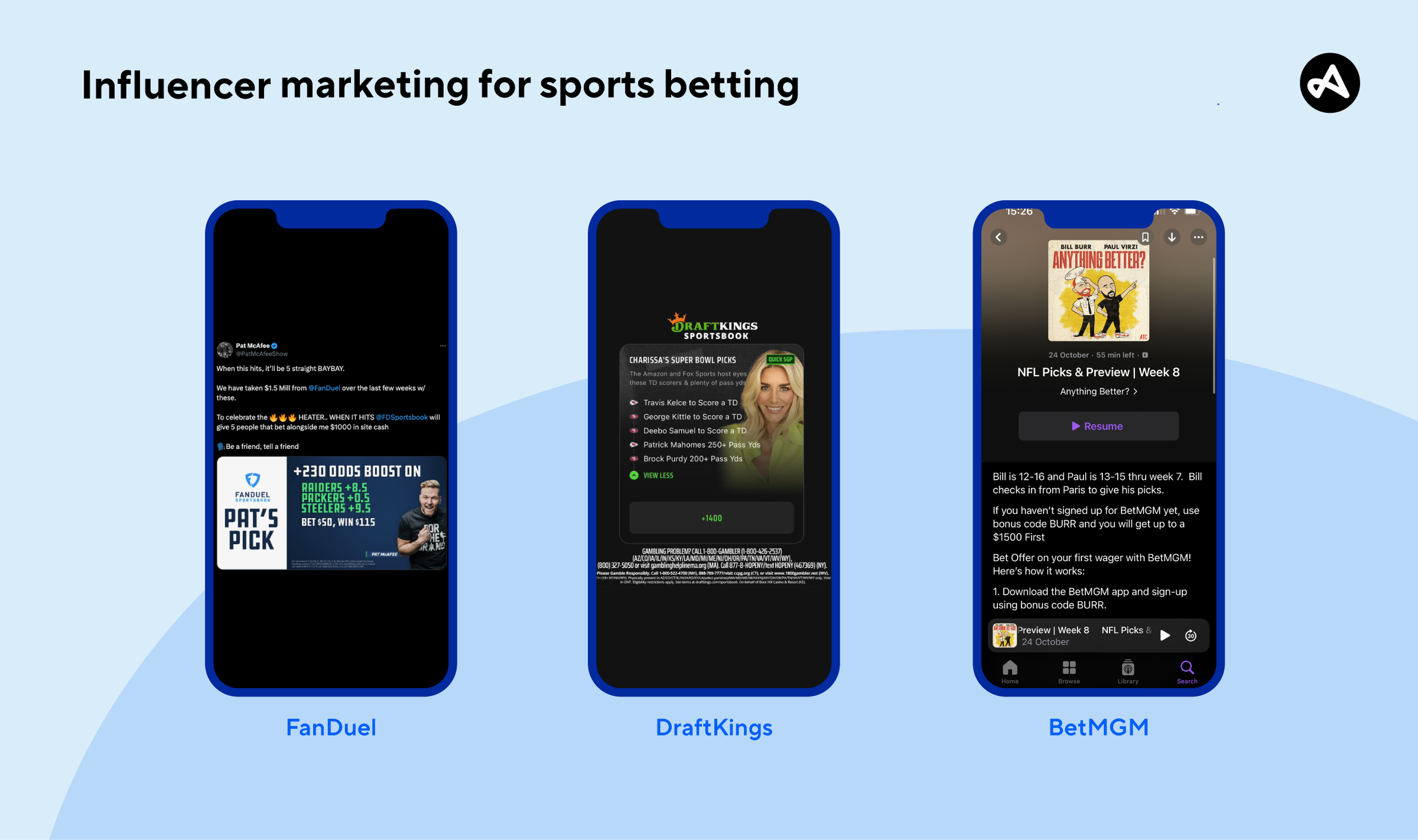 スポーツベッティングのインフルエンサーマーケティングの例