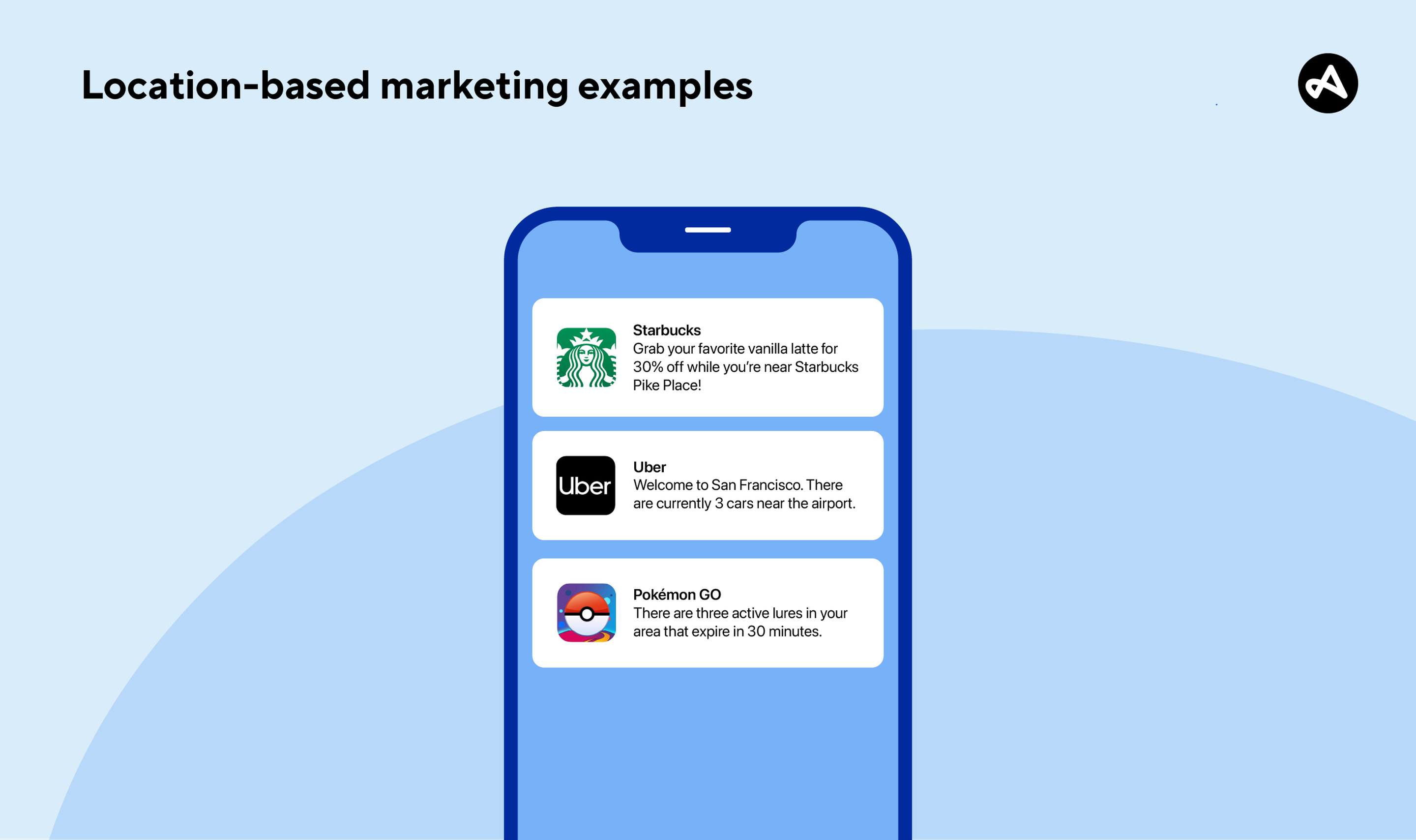 Location-based marketing examples
