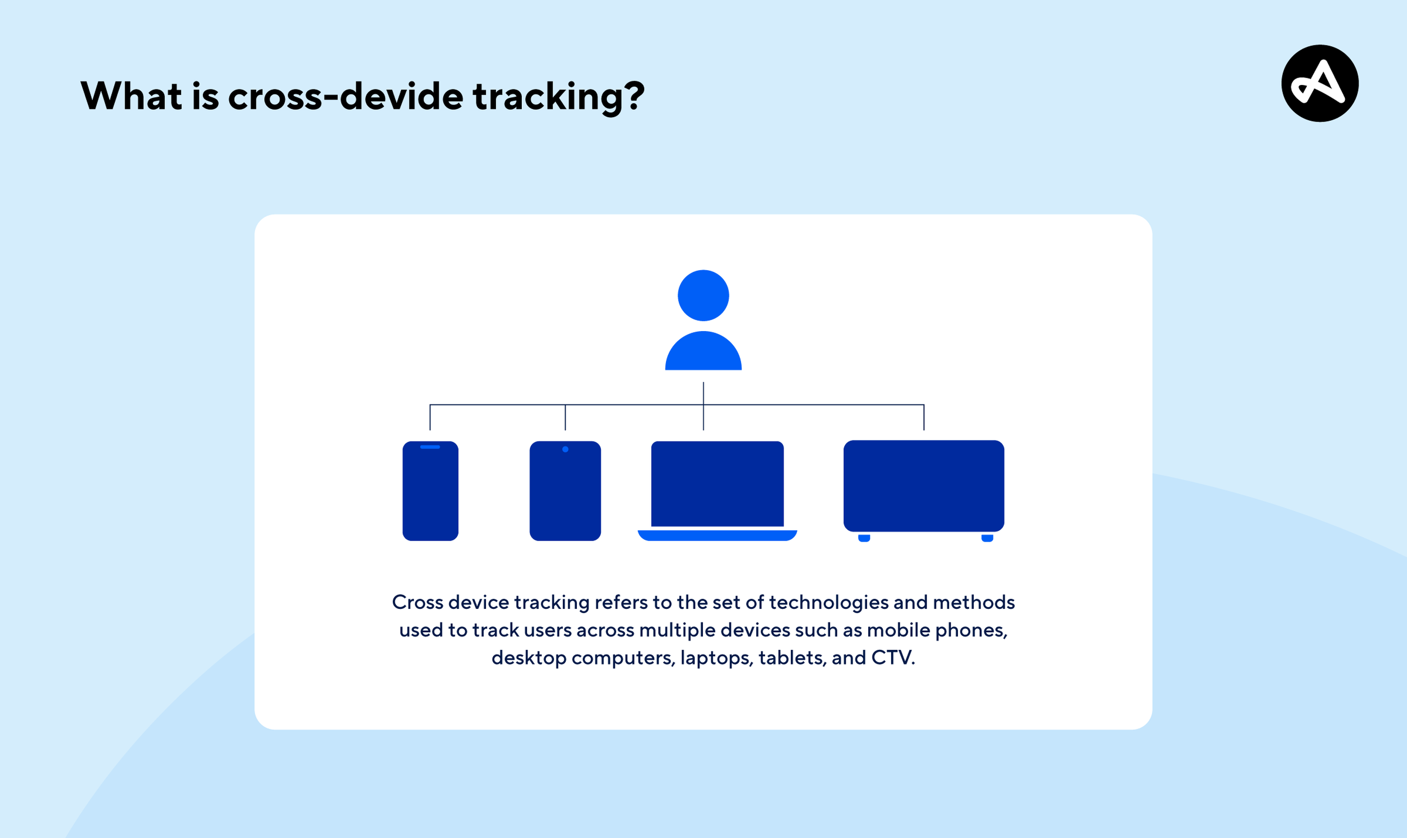 Definition of cross-device tracking