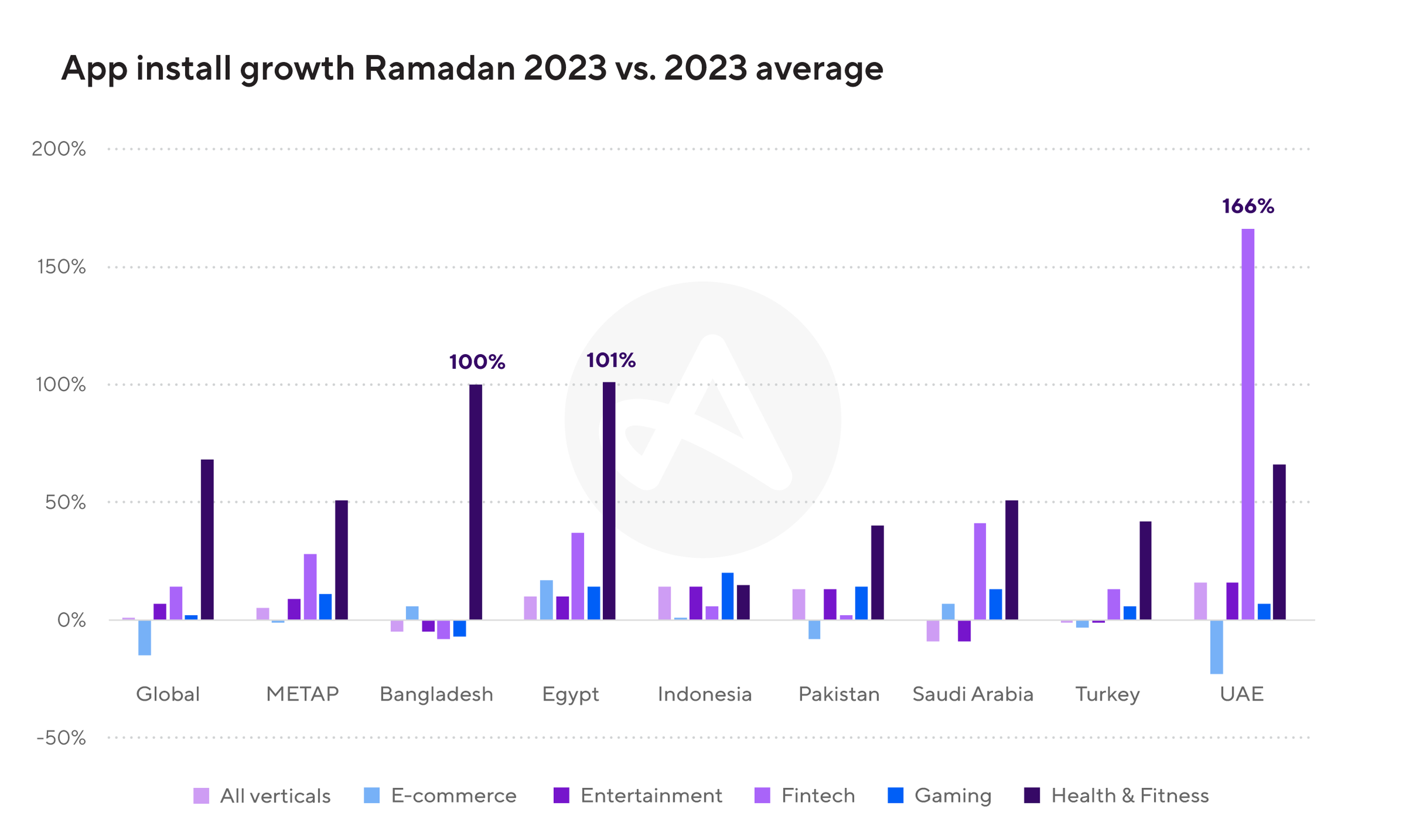 https://a.storyblok.com/f/47007/2400x1435/5154a396a0/ramadan-2024.png/m/2880x0/filters%3Aquality%2880%29