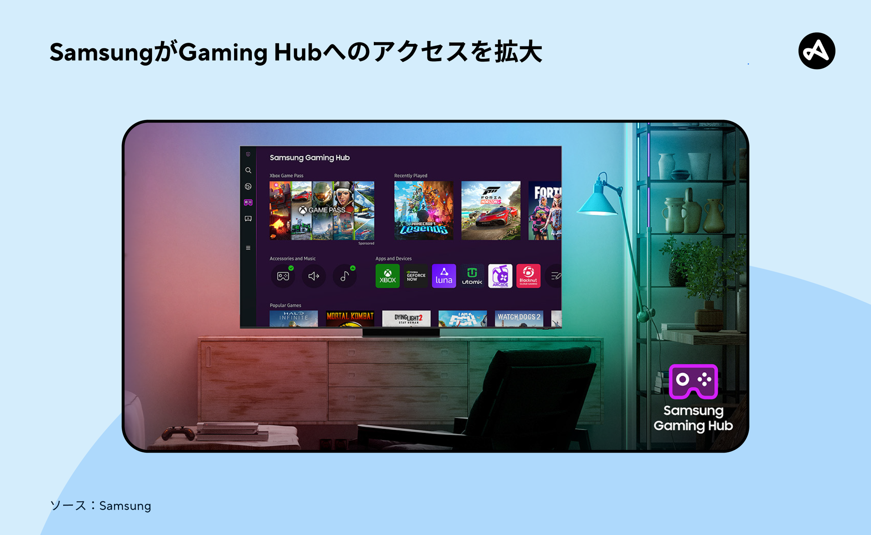 Samsung Gaming Hub