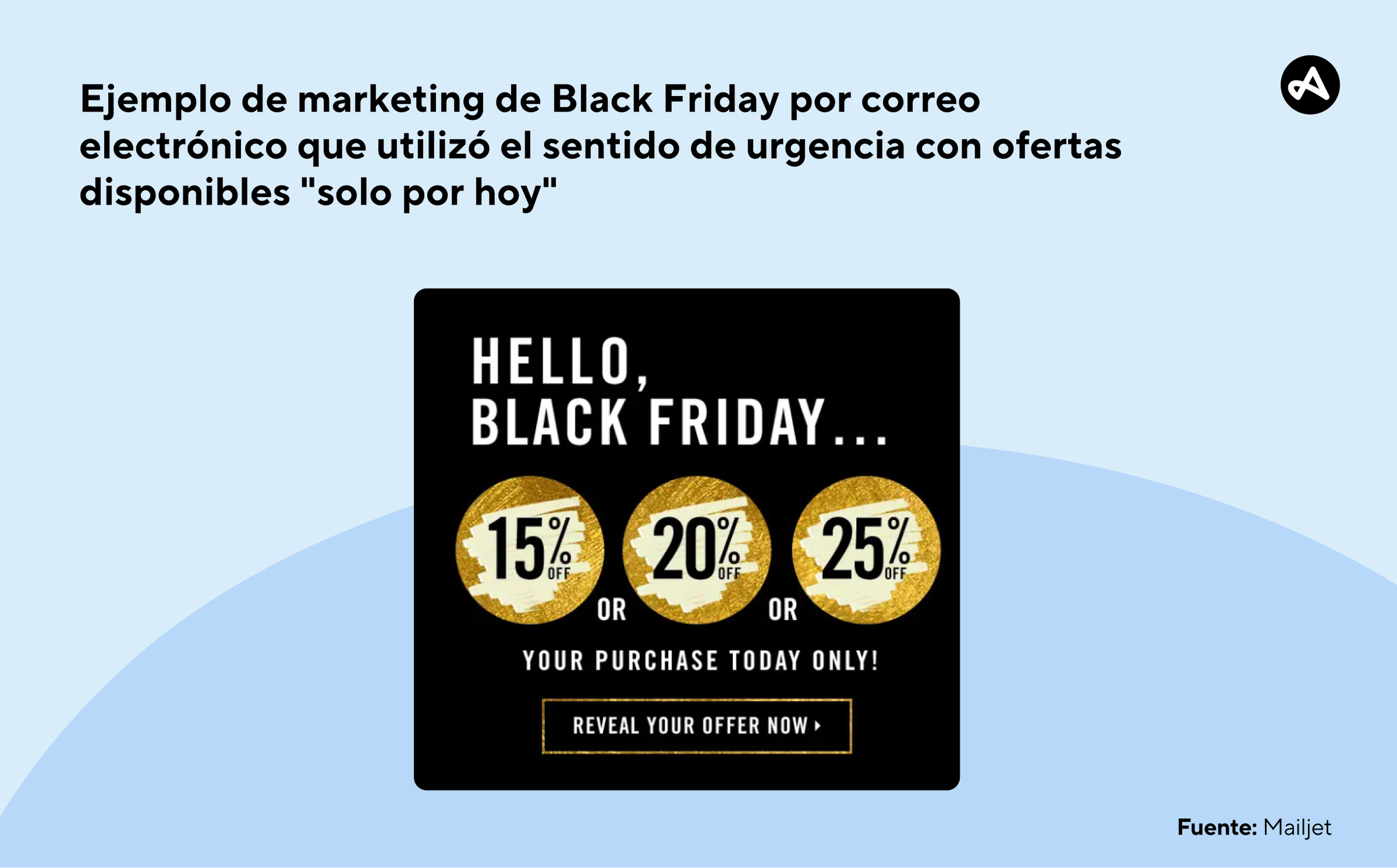 Marketing de Black Friday por correo electrónico