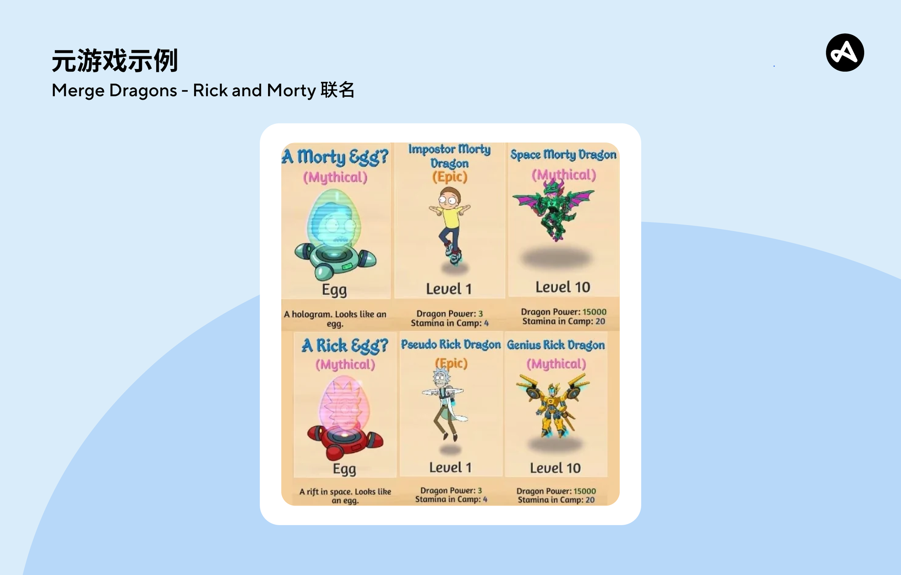 应用联动元游戏示例：Merge Dragons 和 Rick and Morty。