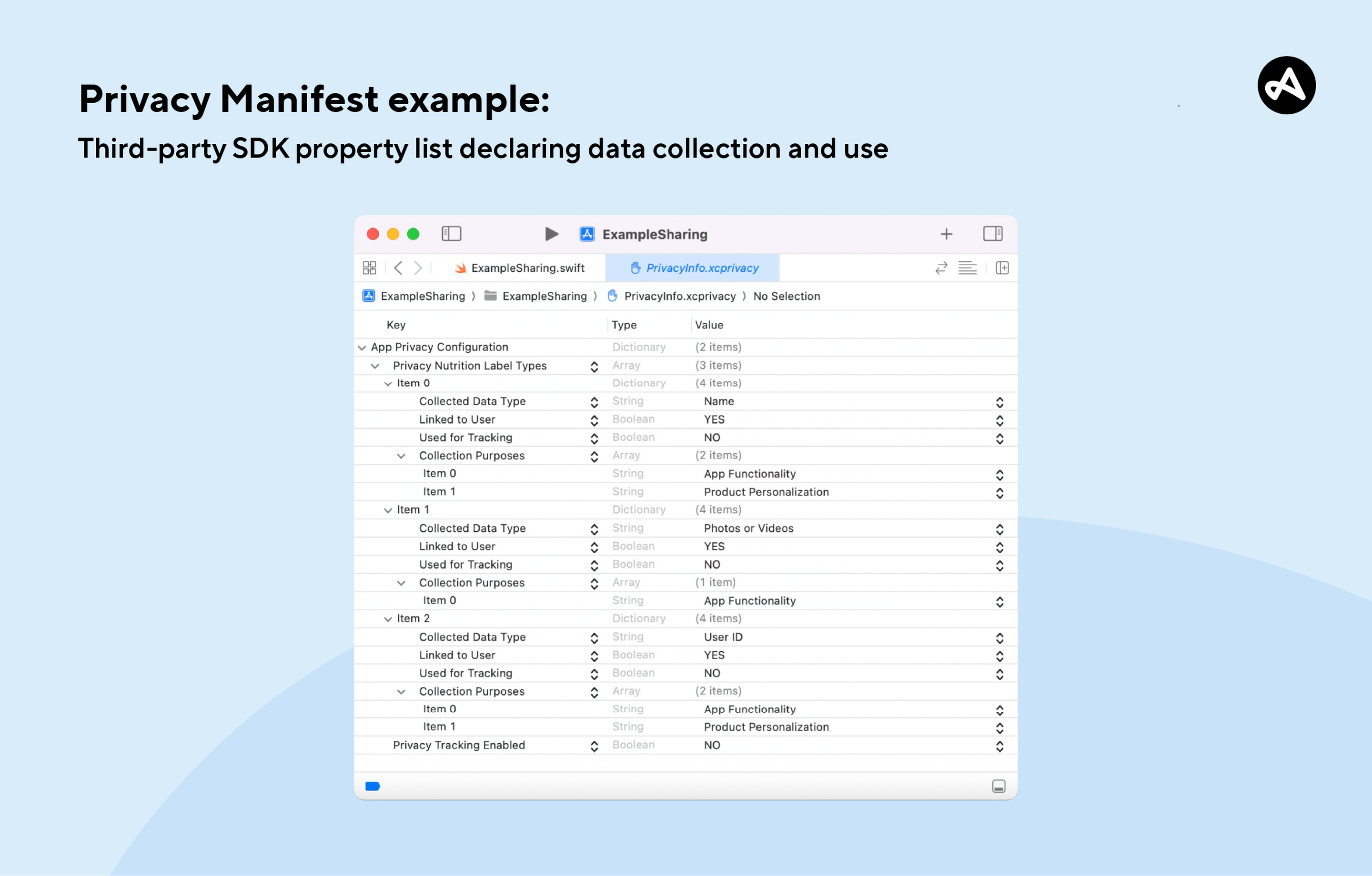 Apple privacy manifest example