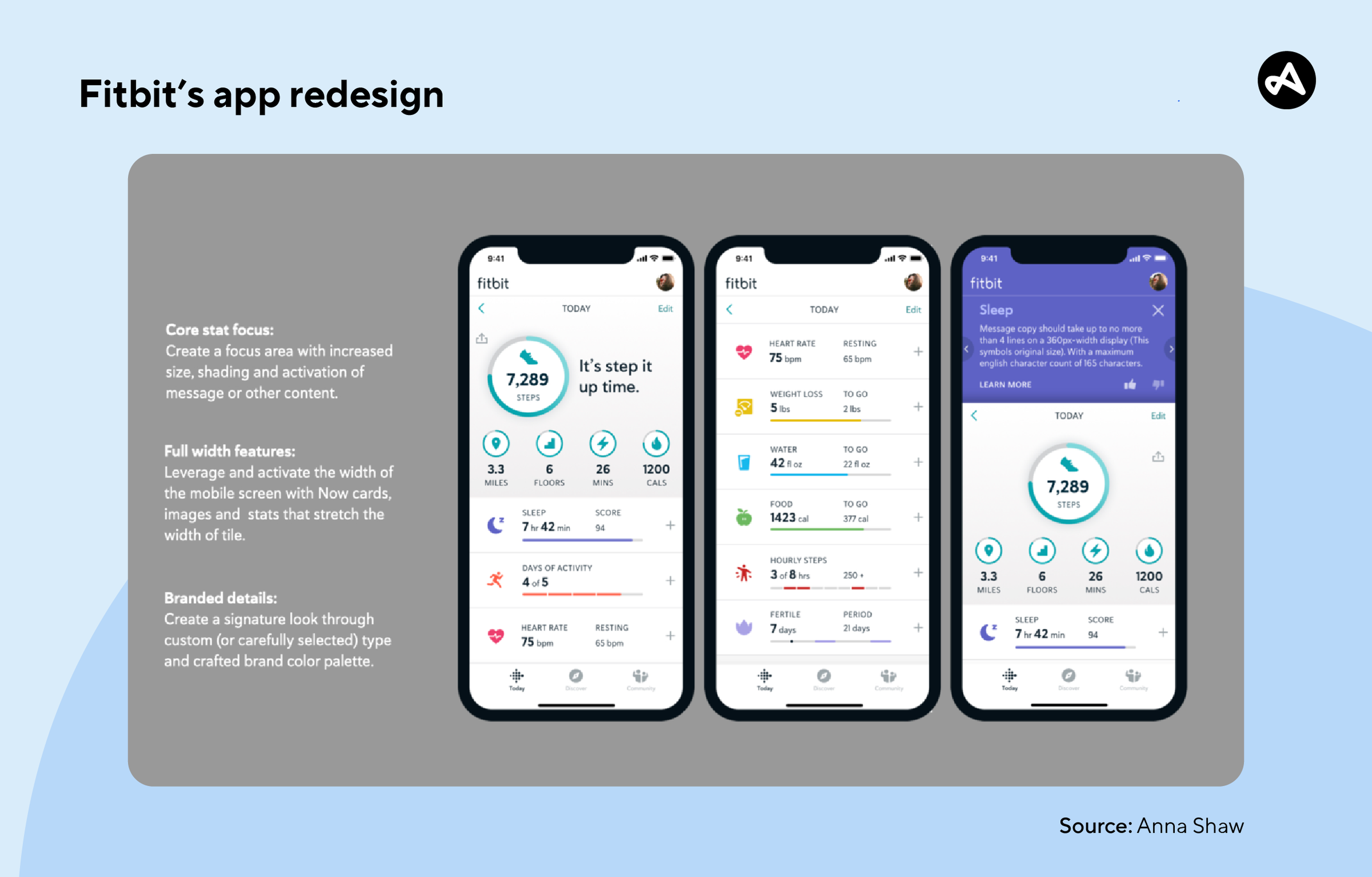 Brand app example of Fitbit's redesign where it's UX reflected the brand's personality