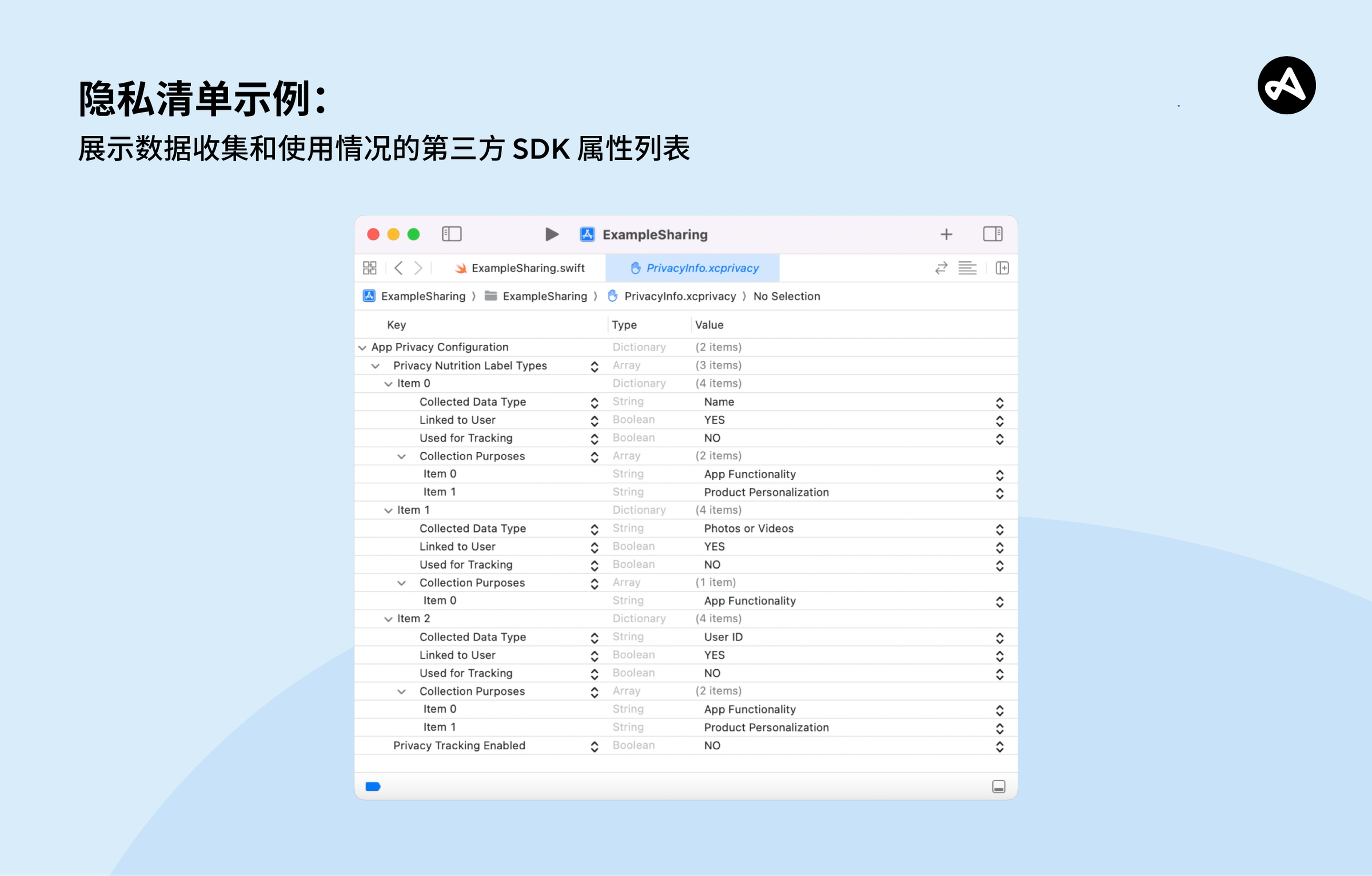 隐私清单示例