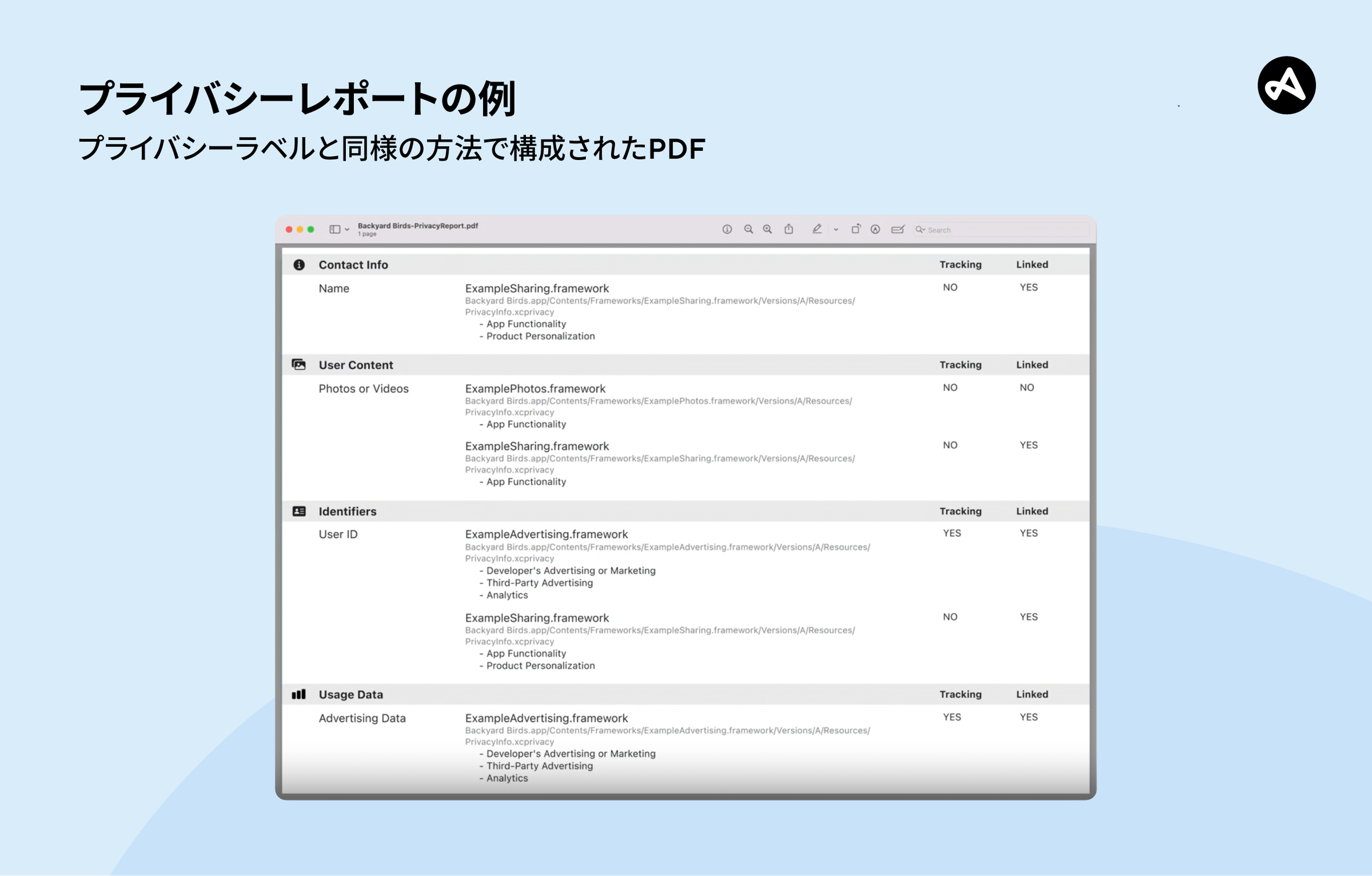 プライバシーレポートの例