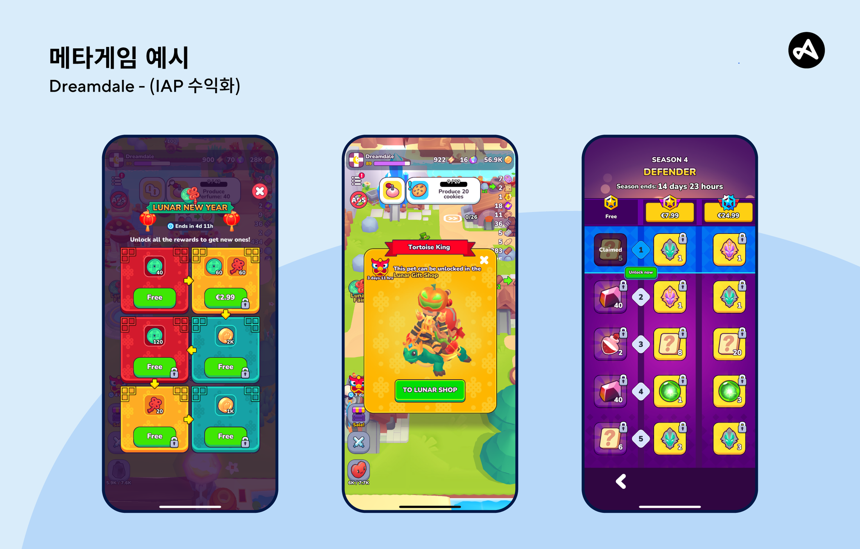 모바일 앱 Dreamdale의 인앱 개별화를 통한 메타 게임 수익화 예시.