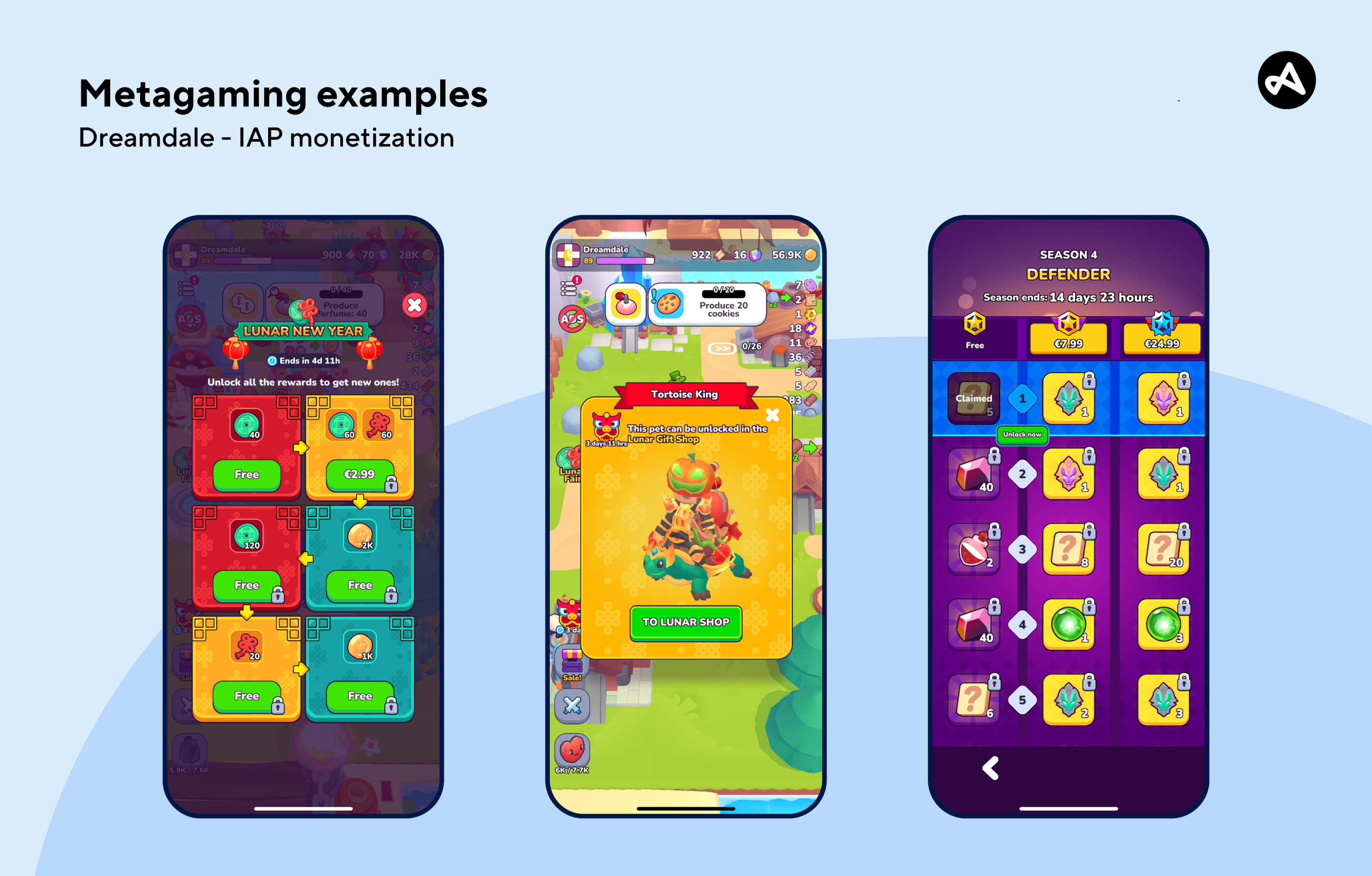 Metagaming examples of in-app personalization monetization in mobile app Dreamdale.