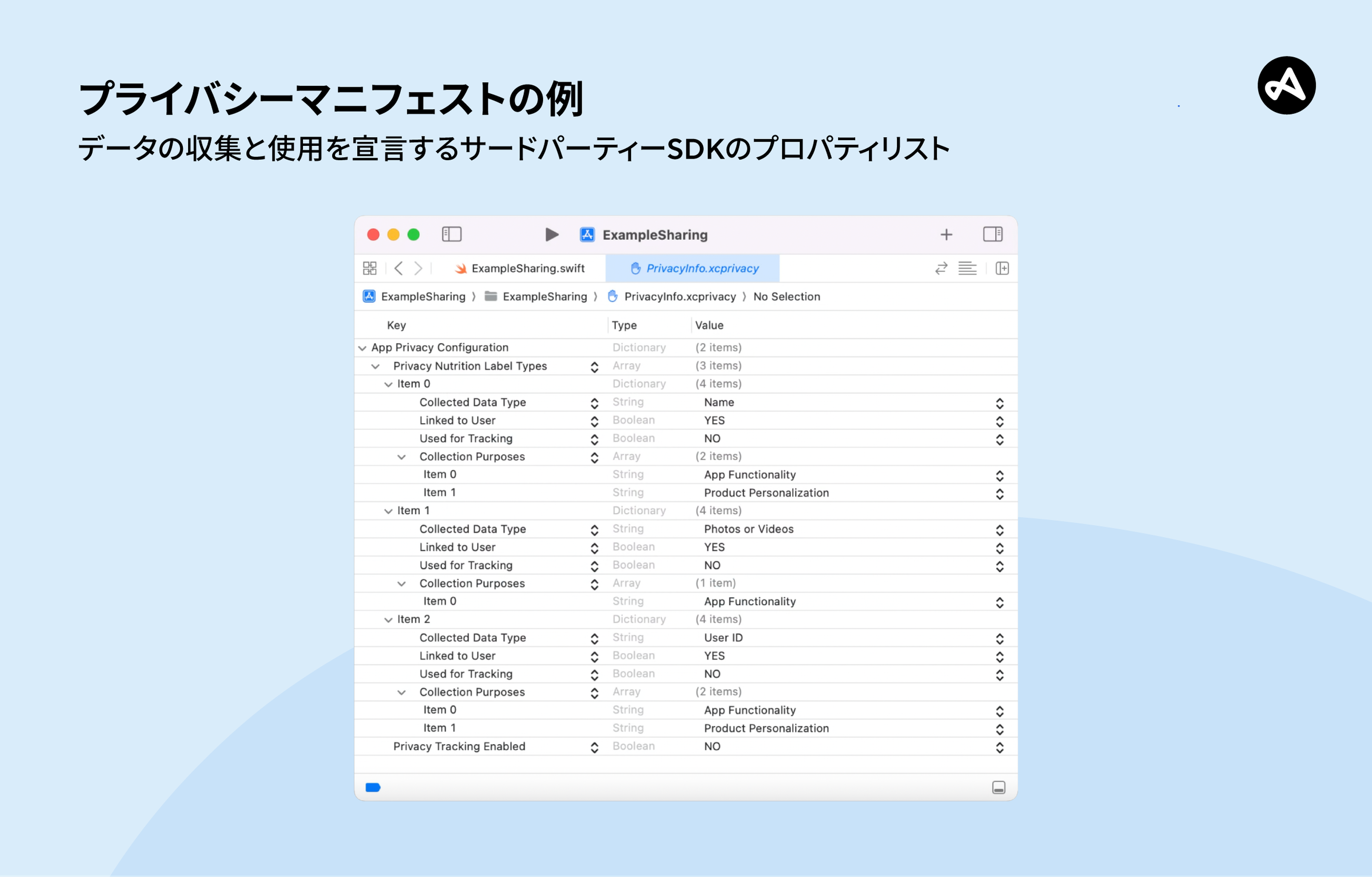 プライバシーマニフェストの例