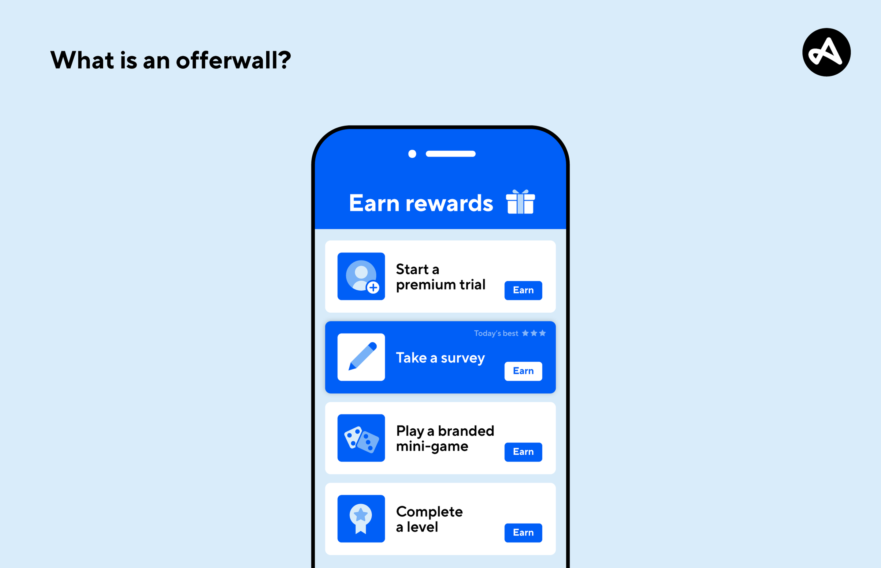 What is an offerwall? 